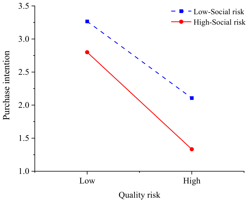 Sustainability 18 04192 g003 Sustainability 18 04192 g003