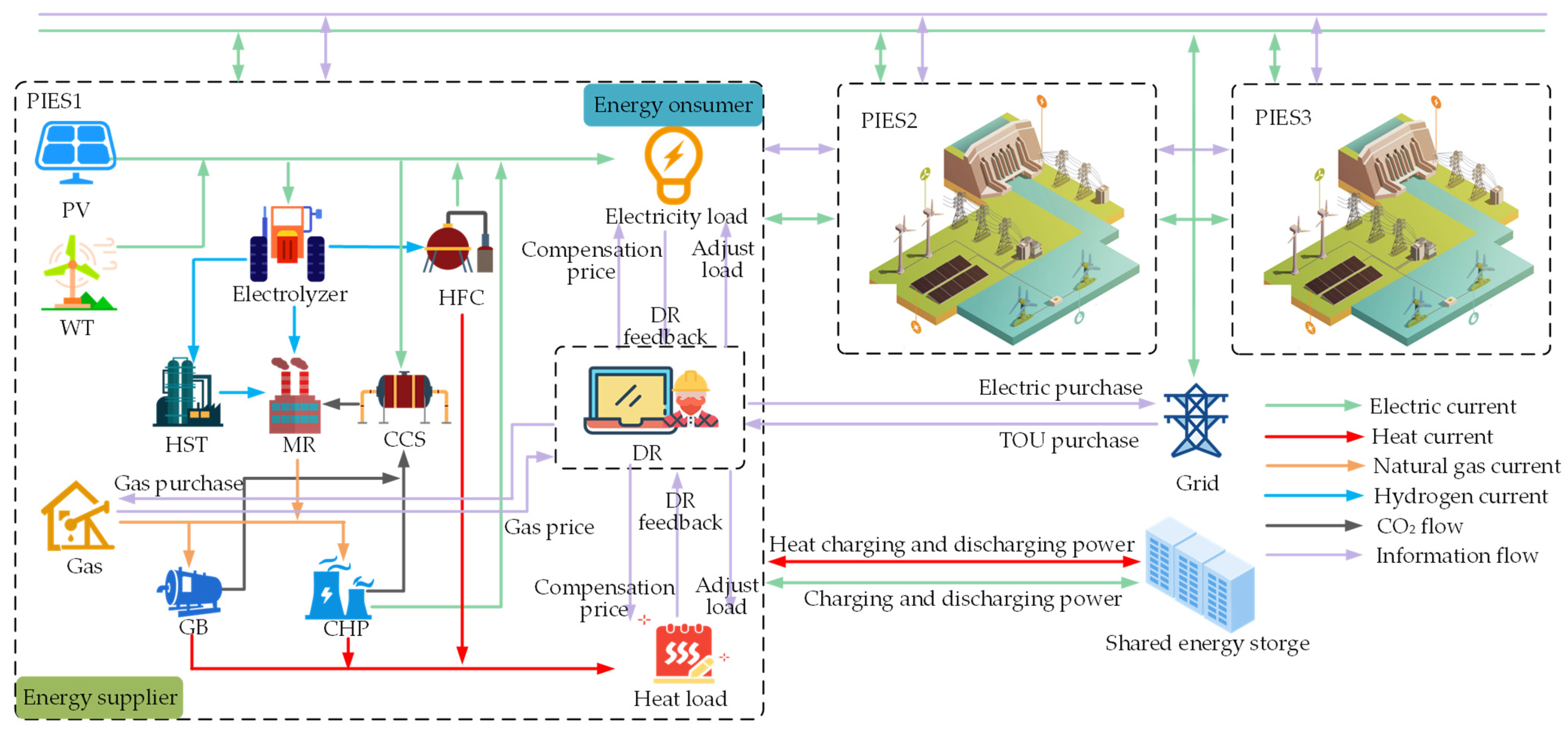 Sustainability 18 04422 g002 Sustainability 18 04422 g002