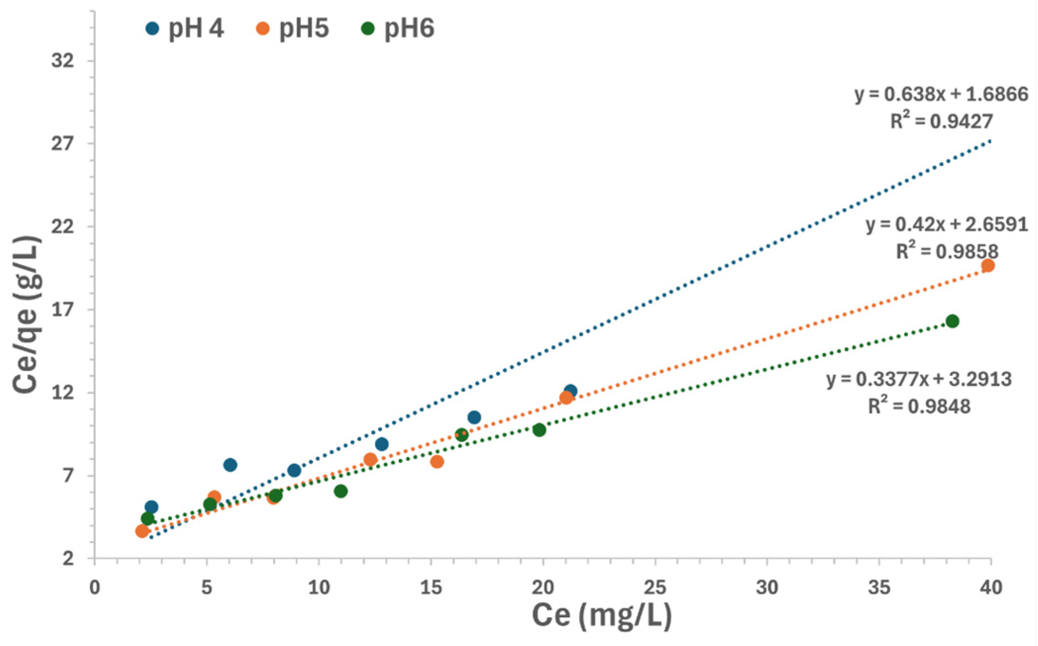 Sustainability 18 04450 g006 Sustainability 18 04450 g006