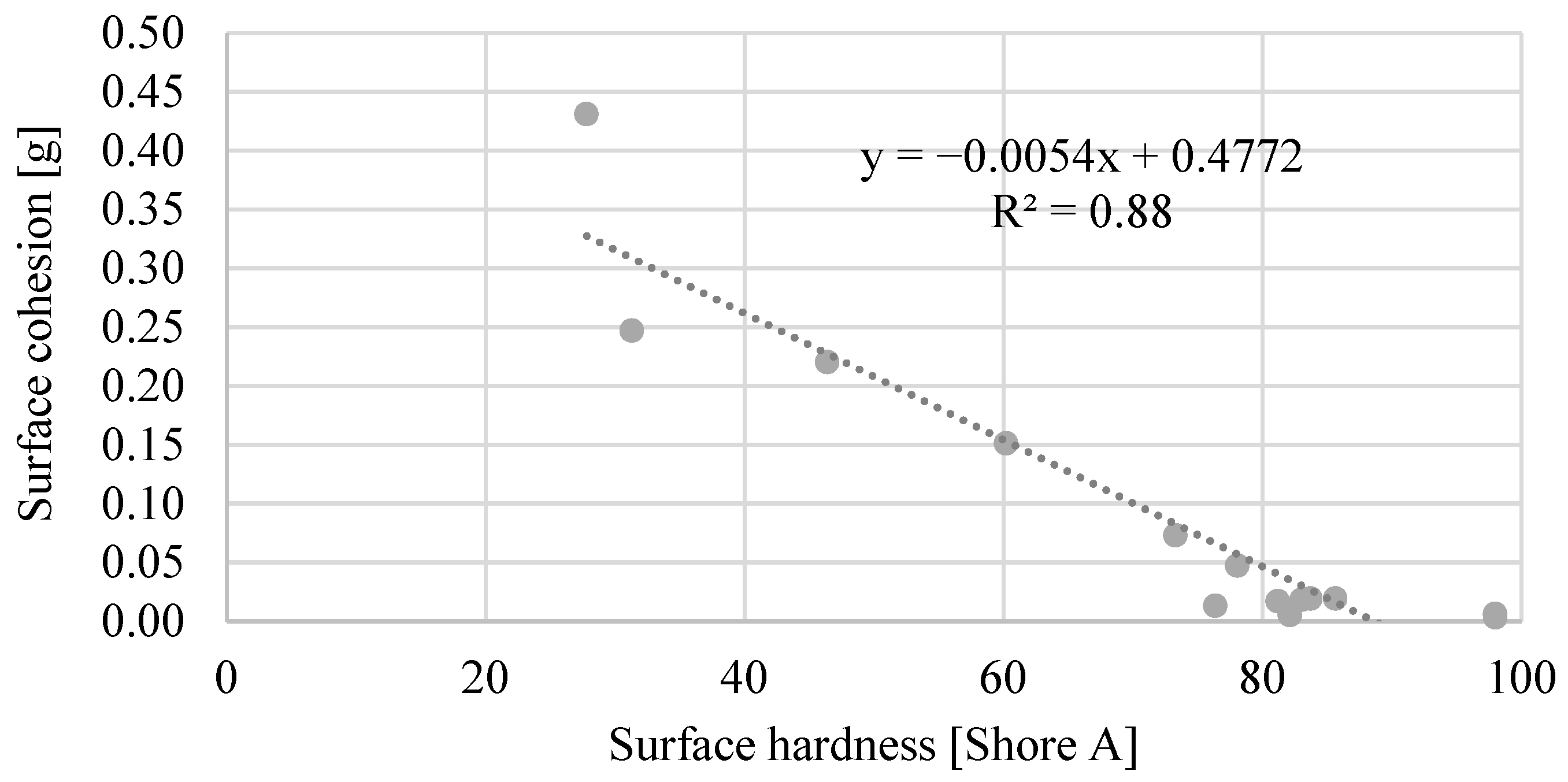 Sustainability 18 04507 g007