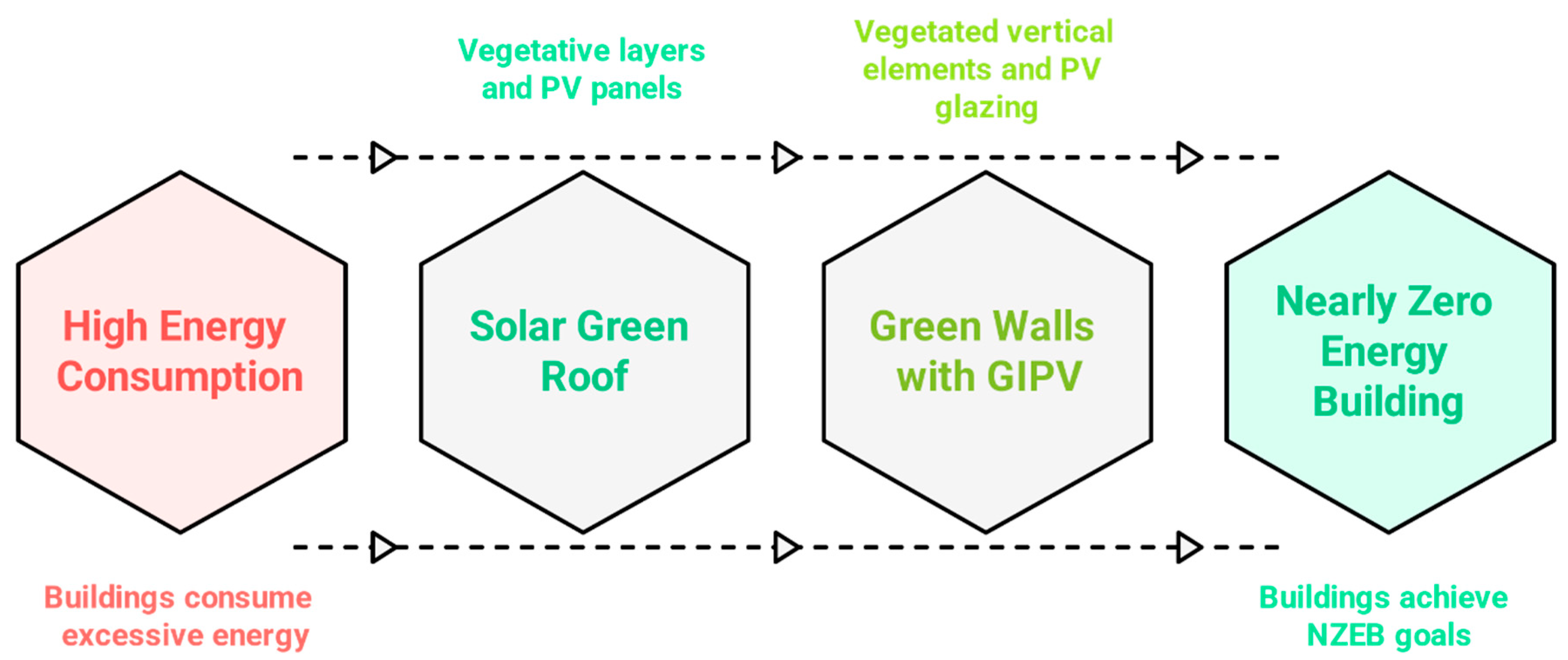 Sustainability 18 04526 g001