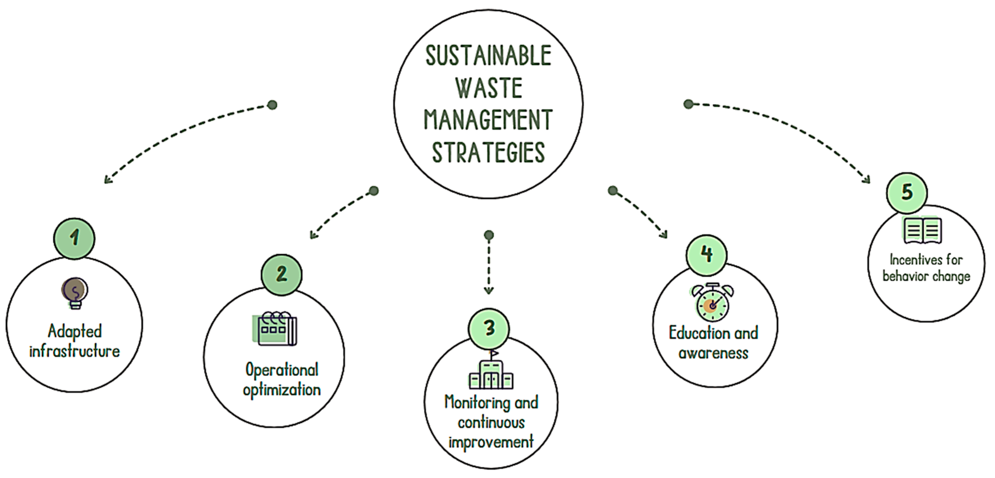 Sustainability 18 04546 g021