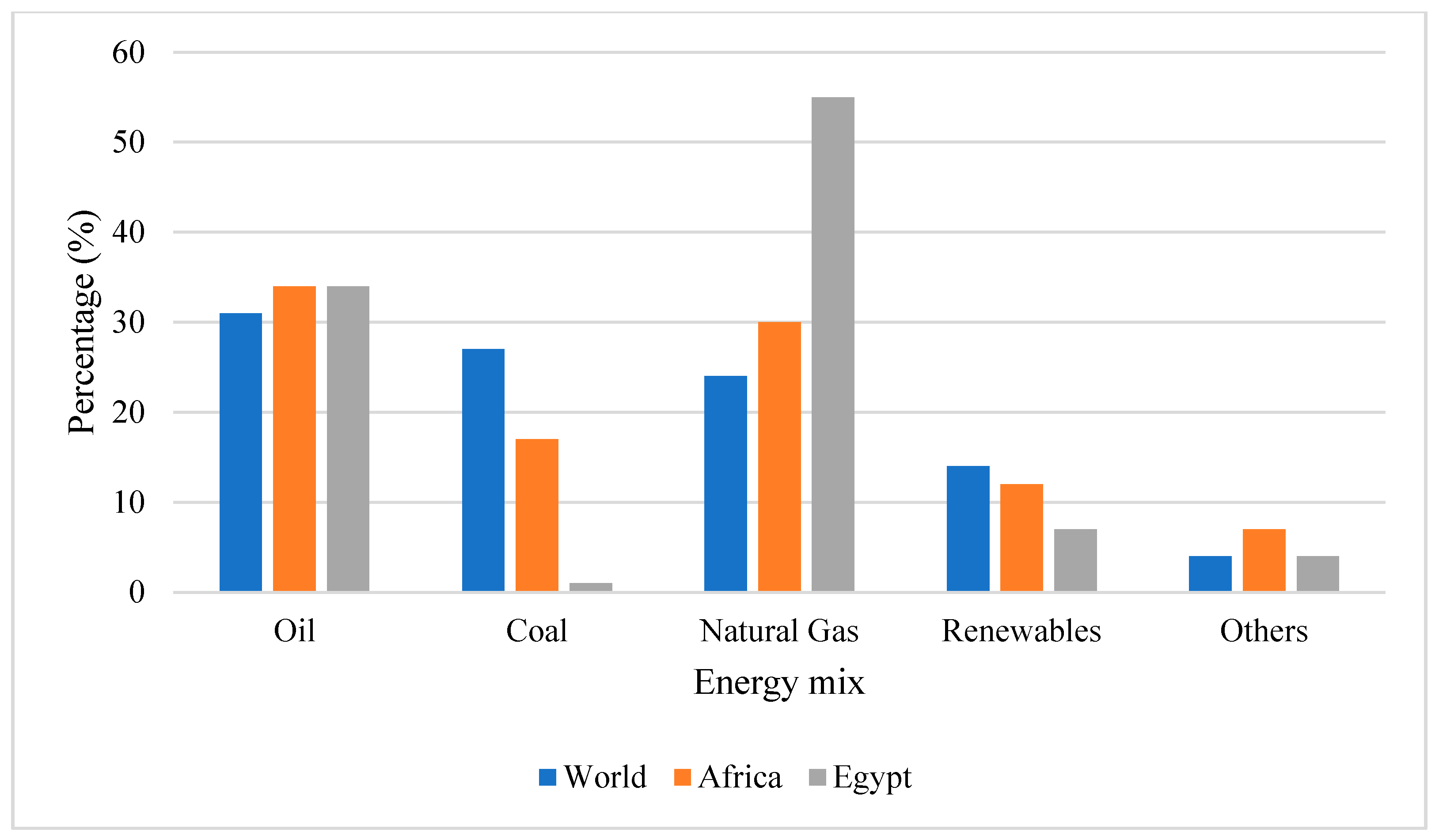 Sustainability 18 04605 g002 Sustainability 18 04605 g002