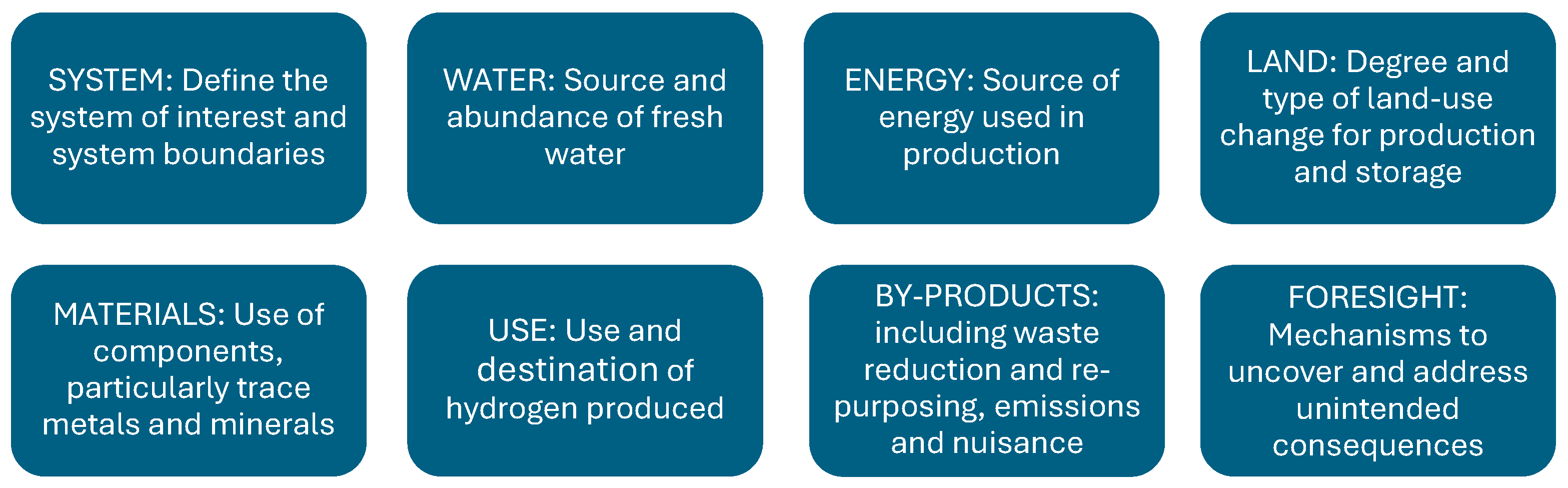 Sustainability 18 04609 g003