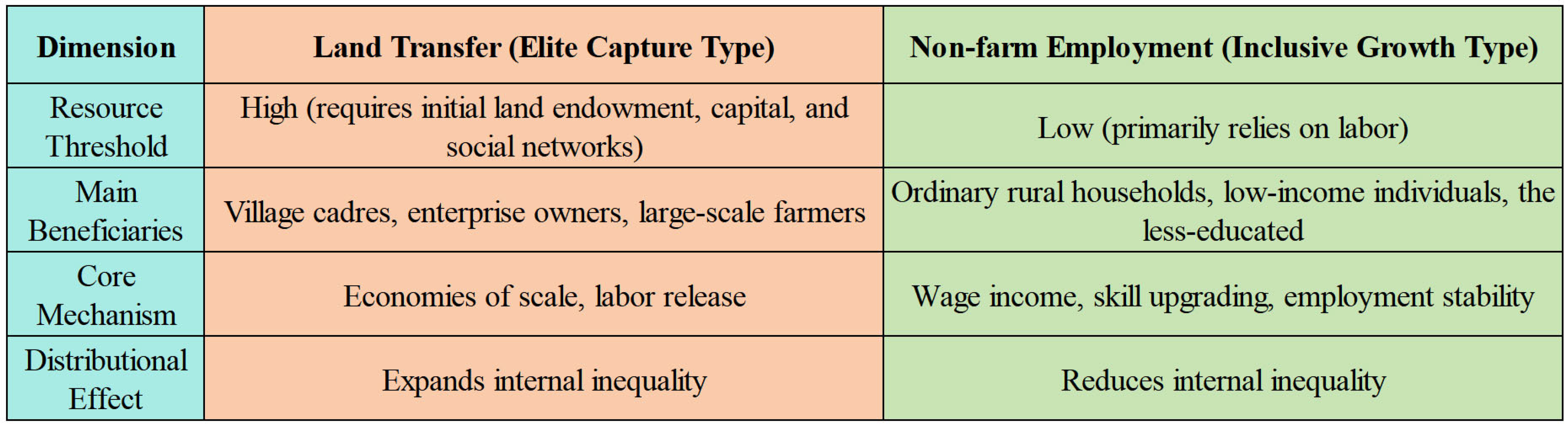 Sustainability 18 04725 g002
