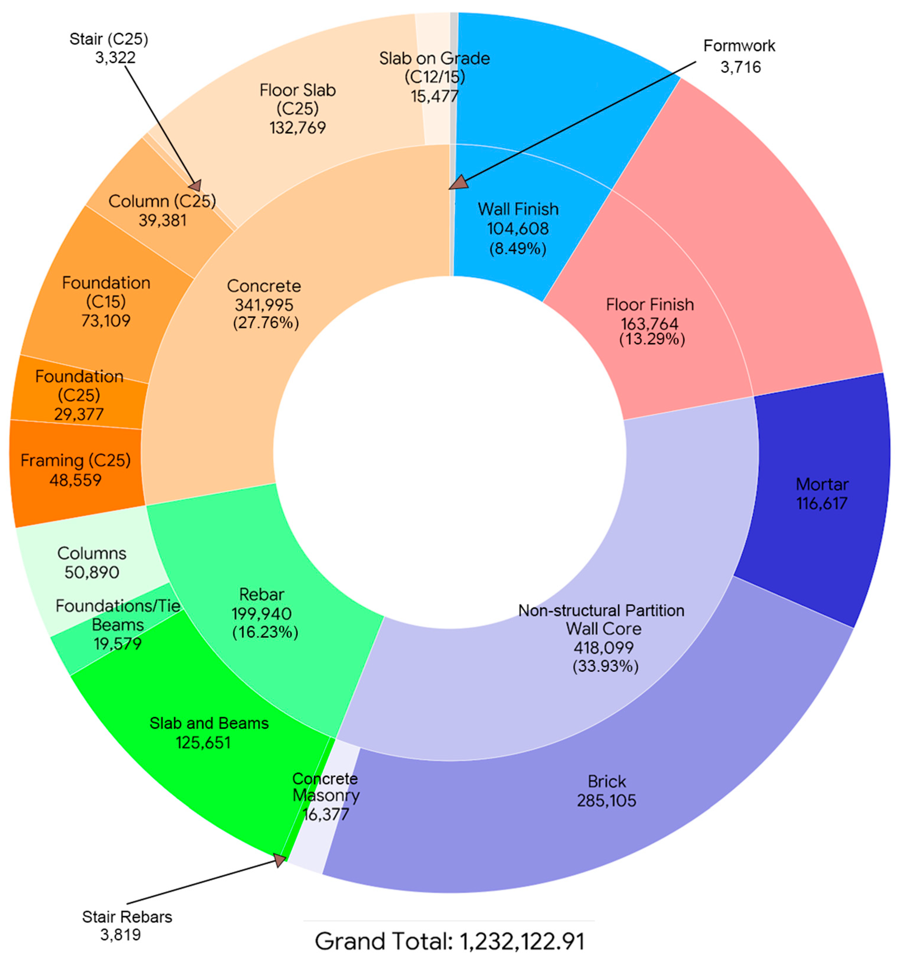Sustainability 18 04825 g005