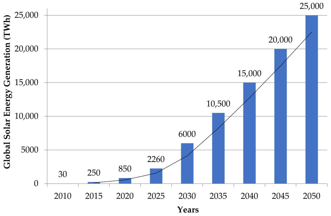 Sustainability 18 04893 g001 Sustainability 18 04893 g001