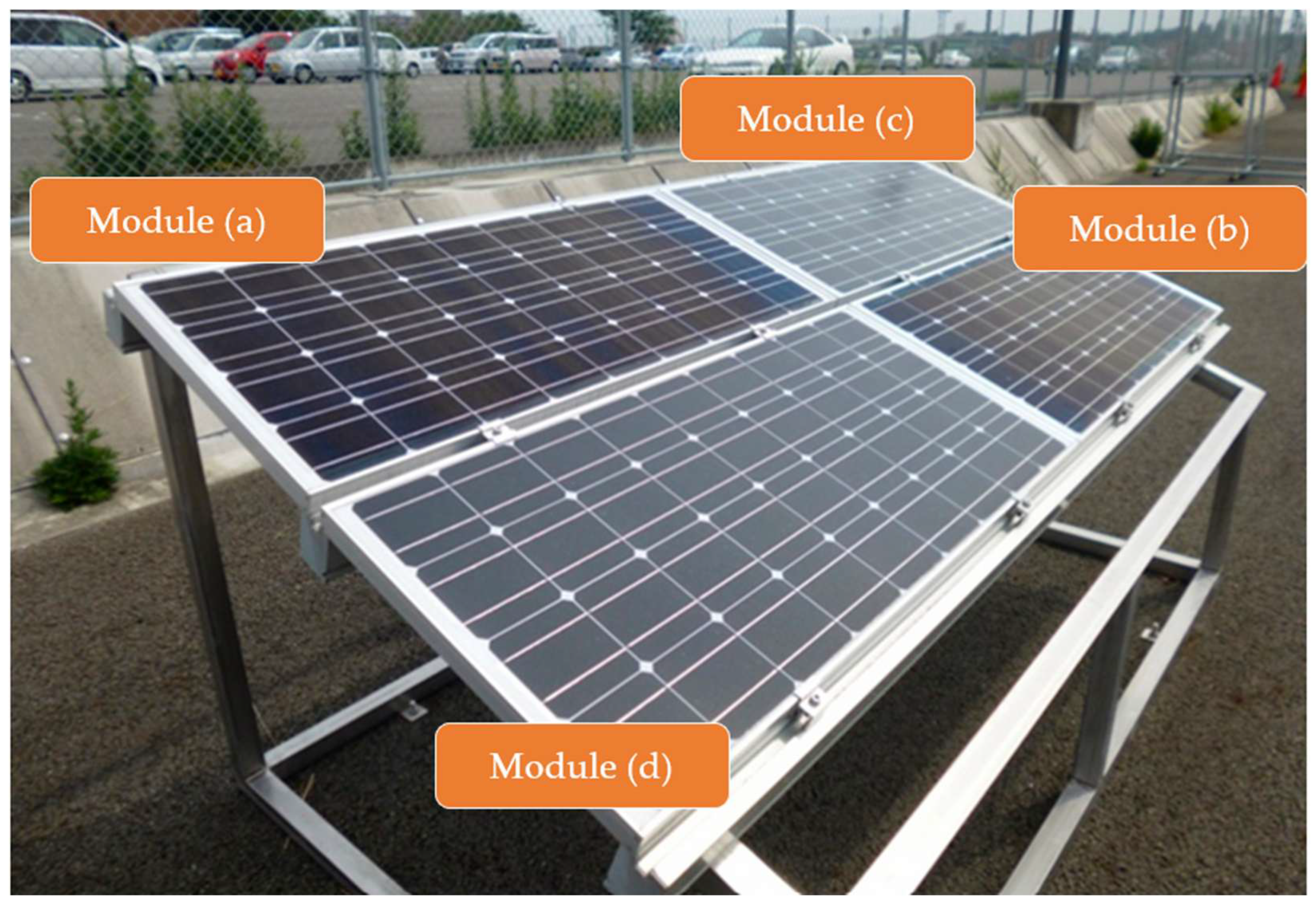 Sustainability 18 04893 g016 Sustainability 18 04893 g016