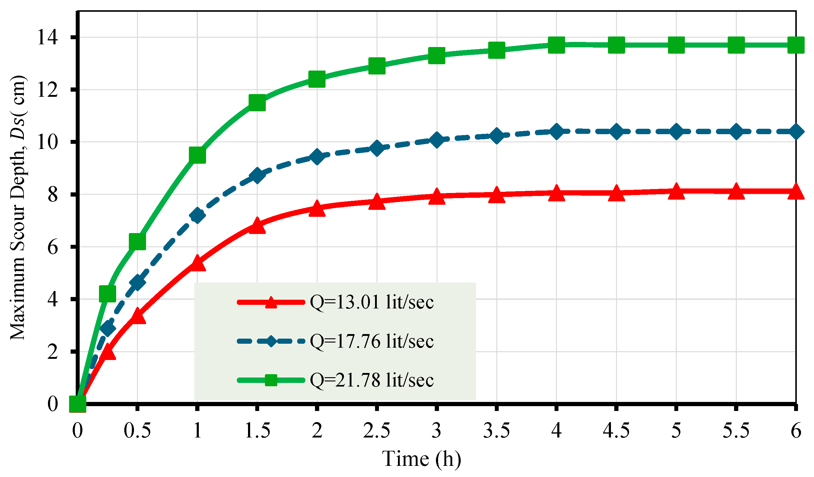 Sustainability 18 04902 g011
