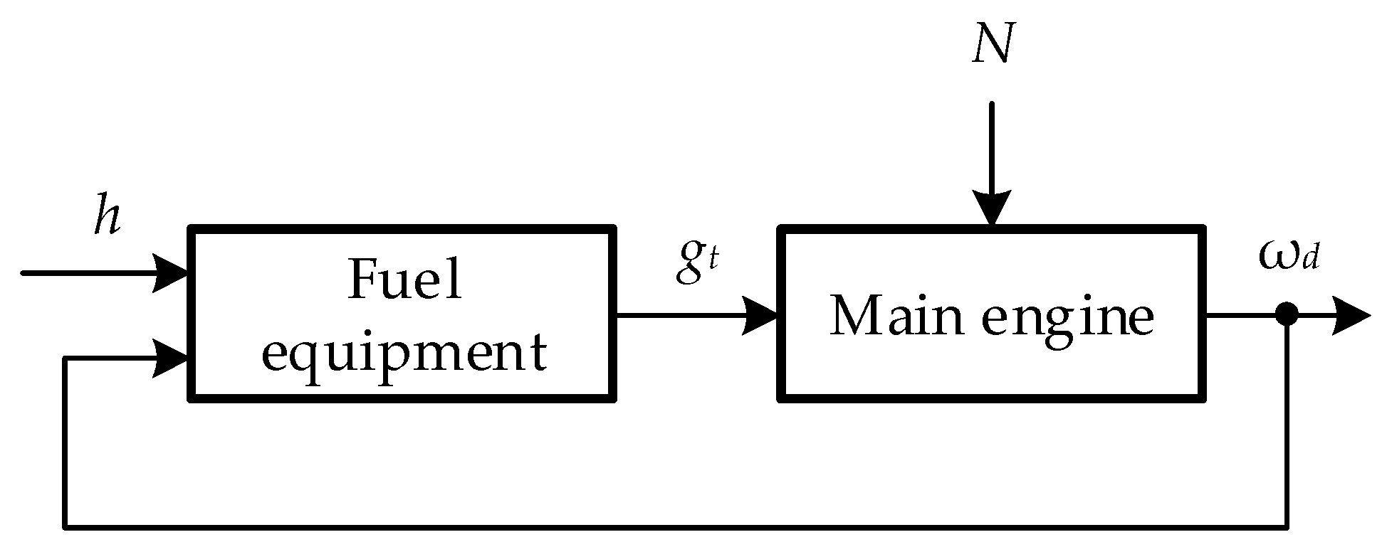 Sustainability 18 04928 g006