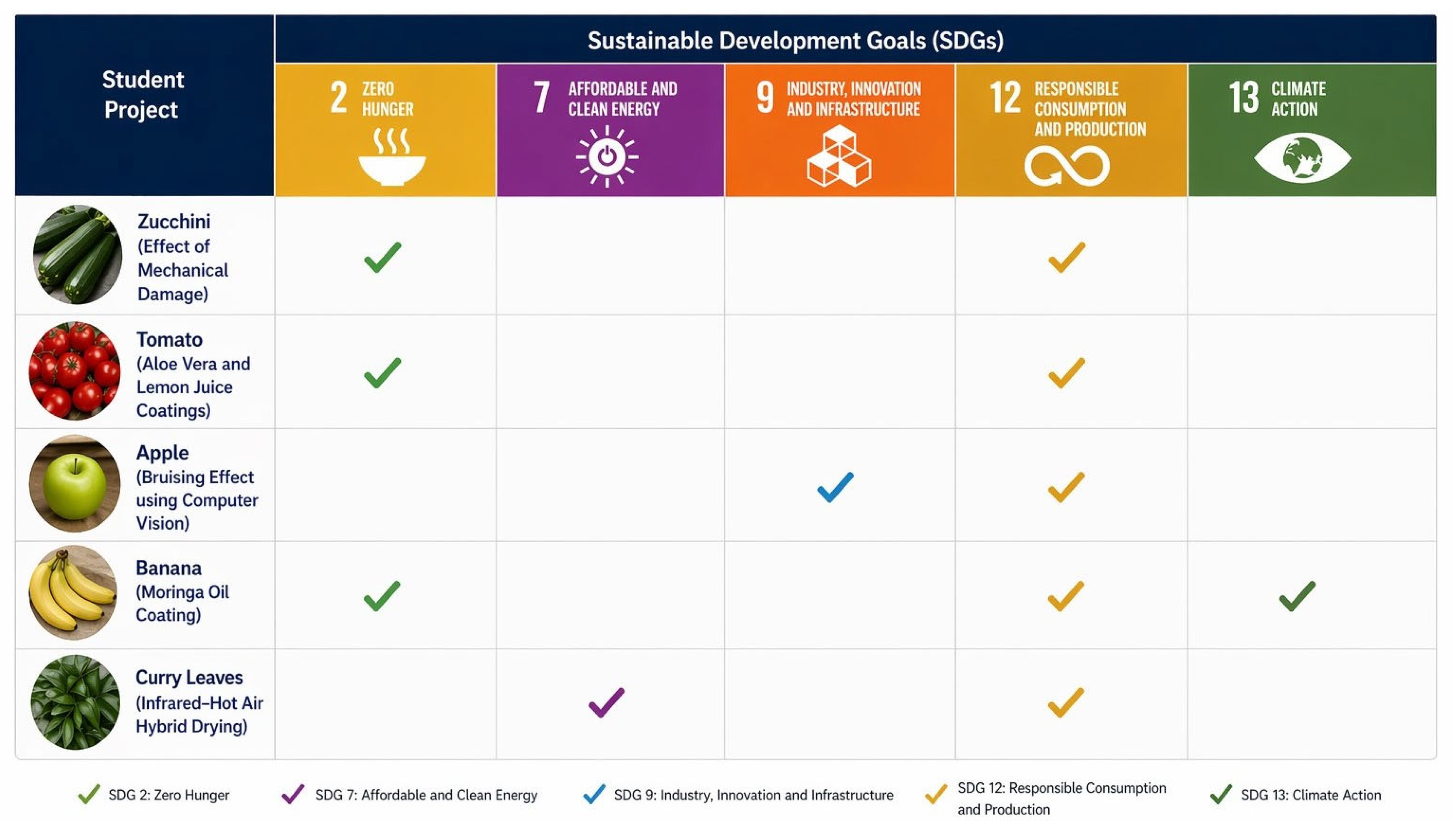 Sustainability 18 04966 g002