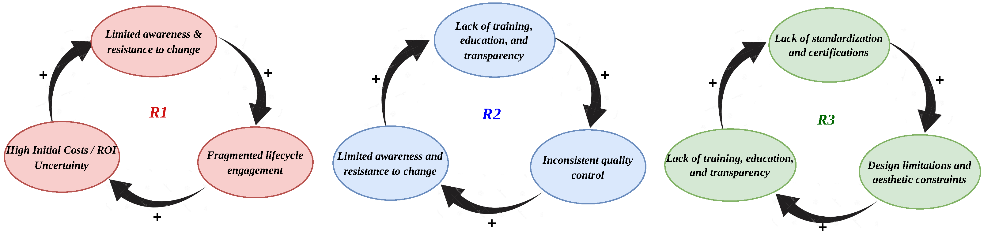 Sustainability 18 04969 g009