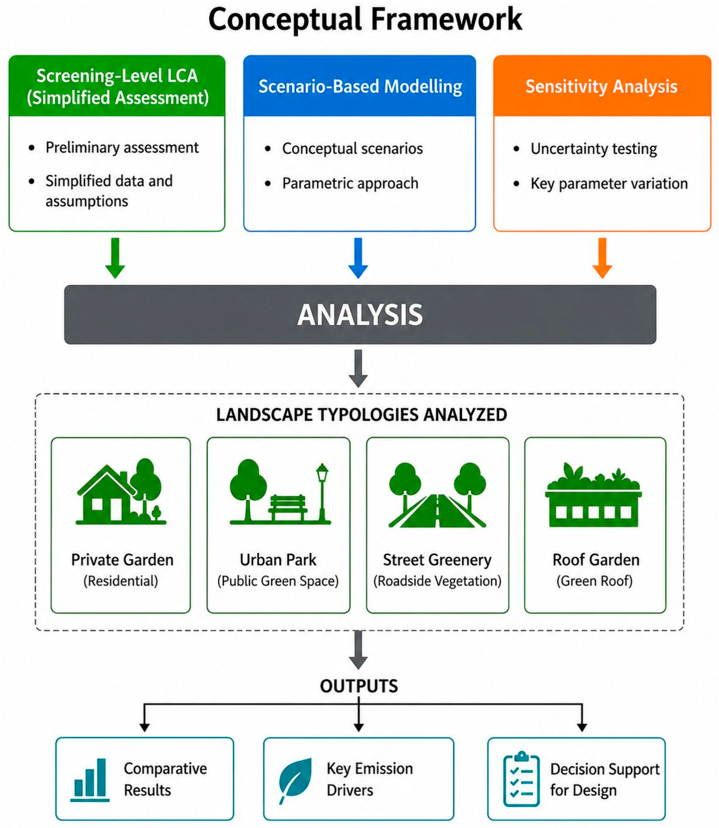 Sustainability 18 05074 g001 Sustainability 18 05074 g001
