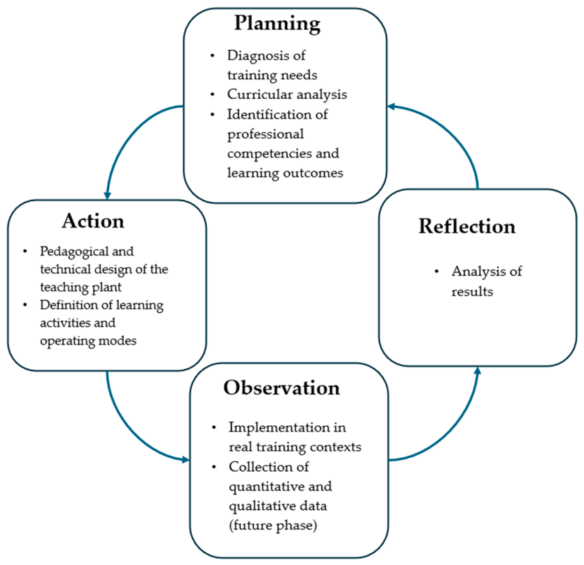 Sustainability 18 05075 g001 Sustainability 18 05075 g001