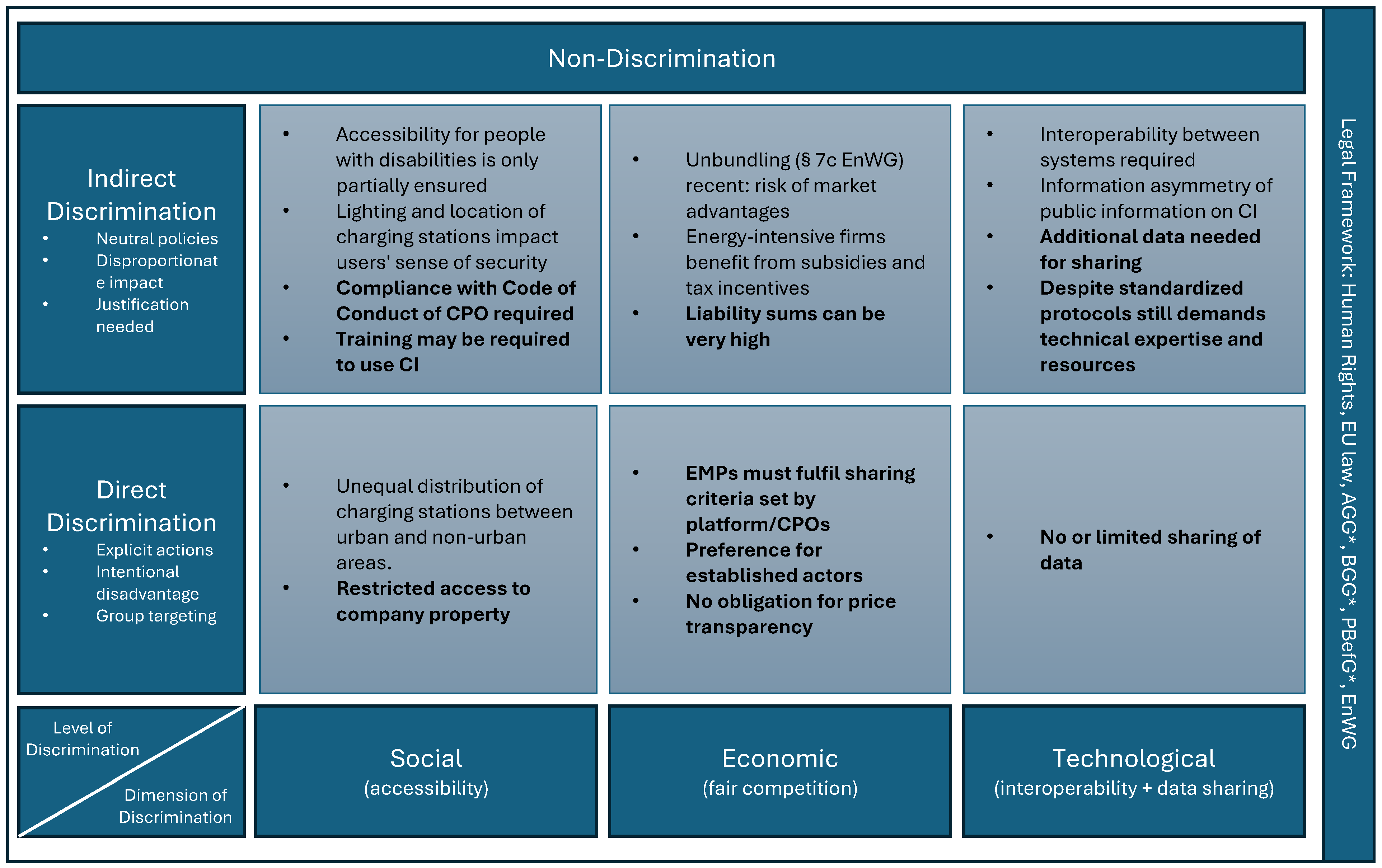 Sustainability 18 05117 g005 Sustainability 18 05117 g005
