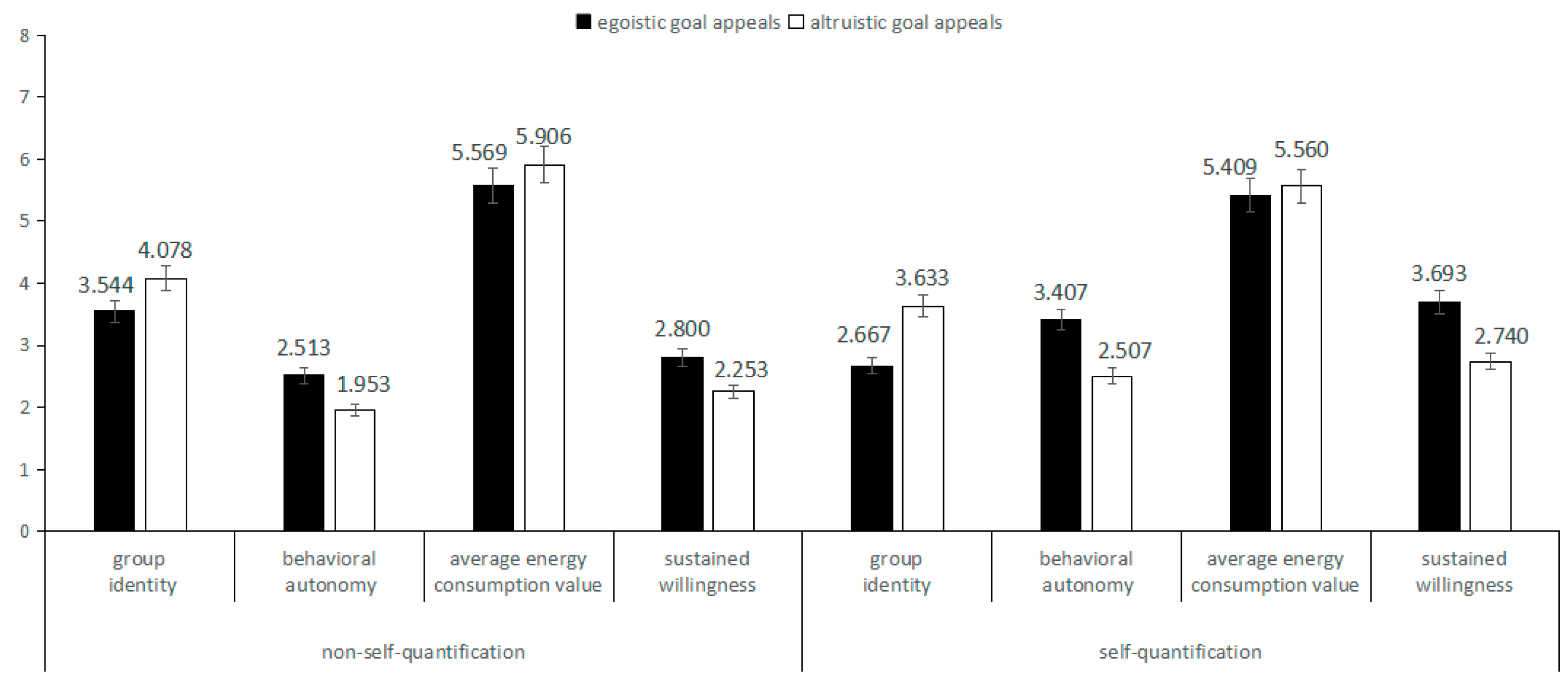 Sustainability 18 05242 g005