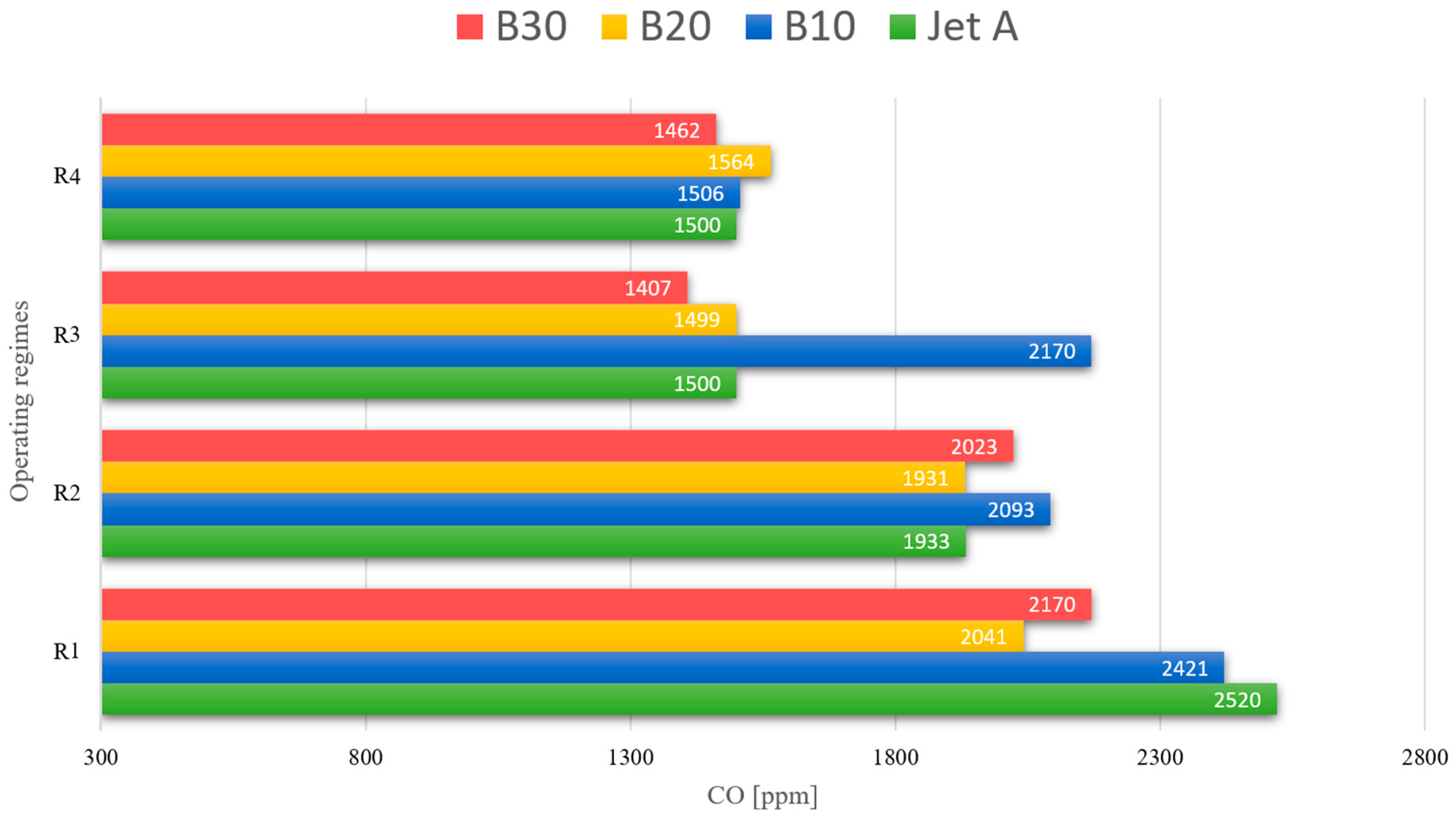 Sustainability 18 05273 g004