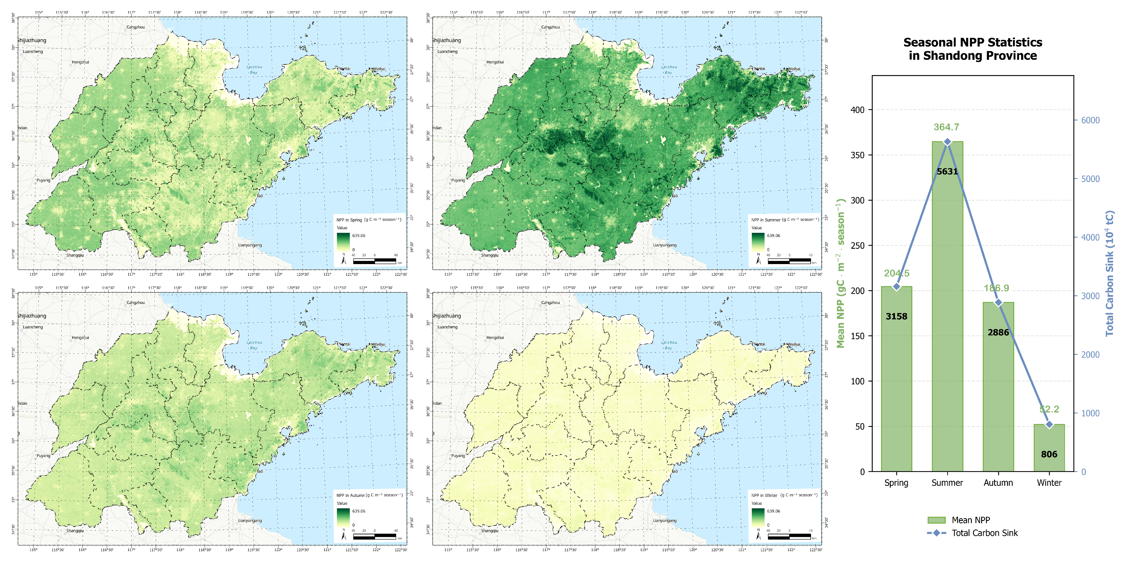 Sustainability 18 05328 g013