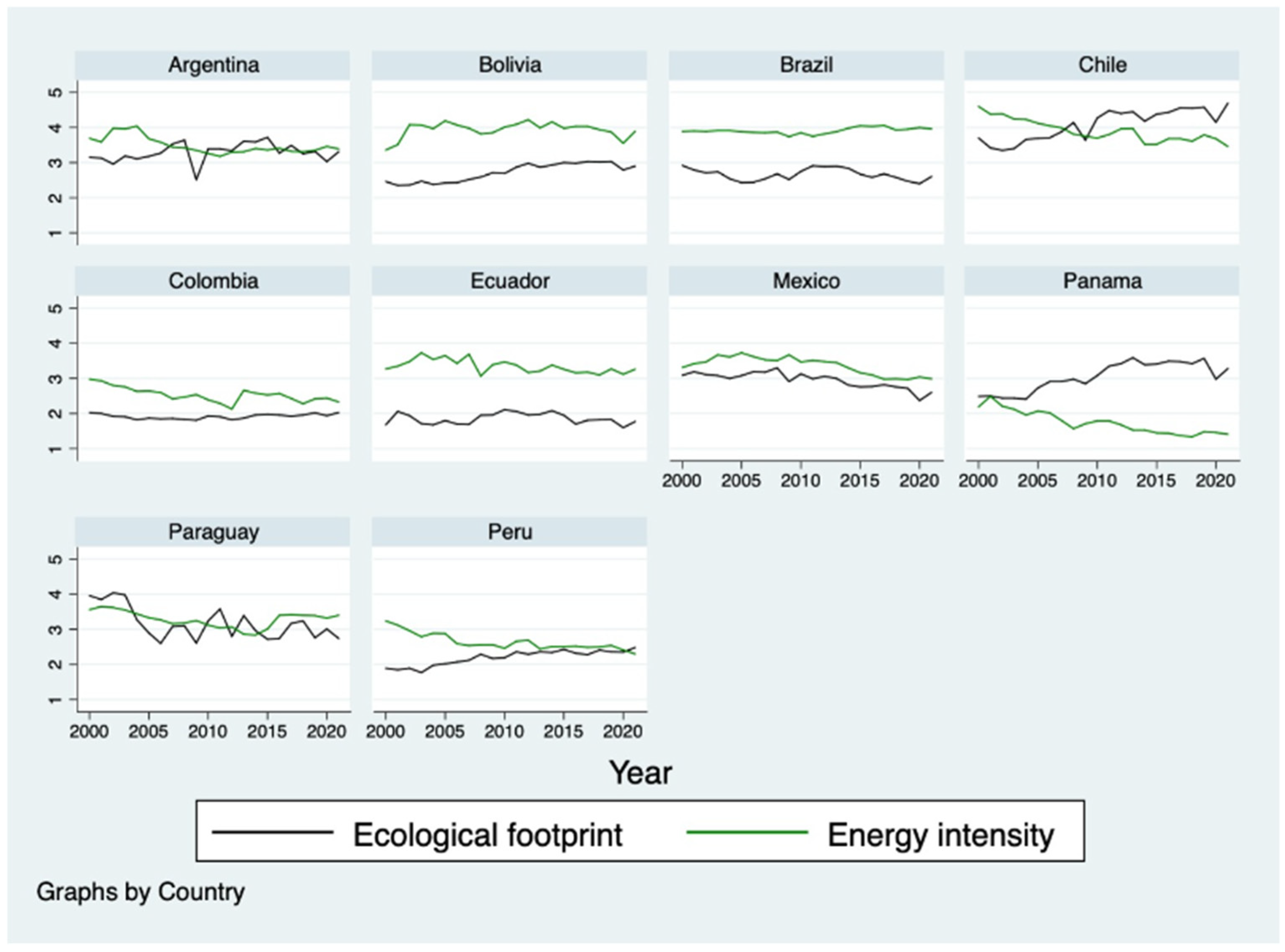 Sustainability 18 05345 g003