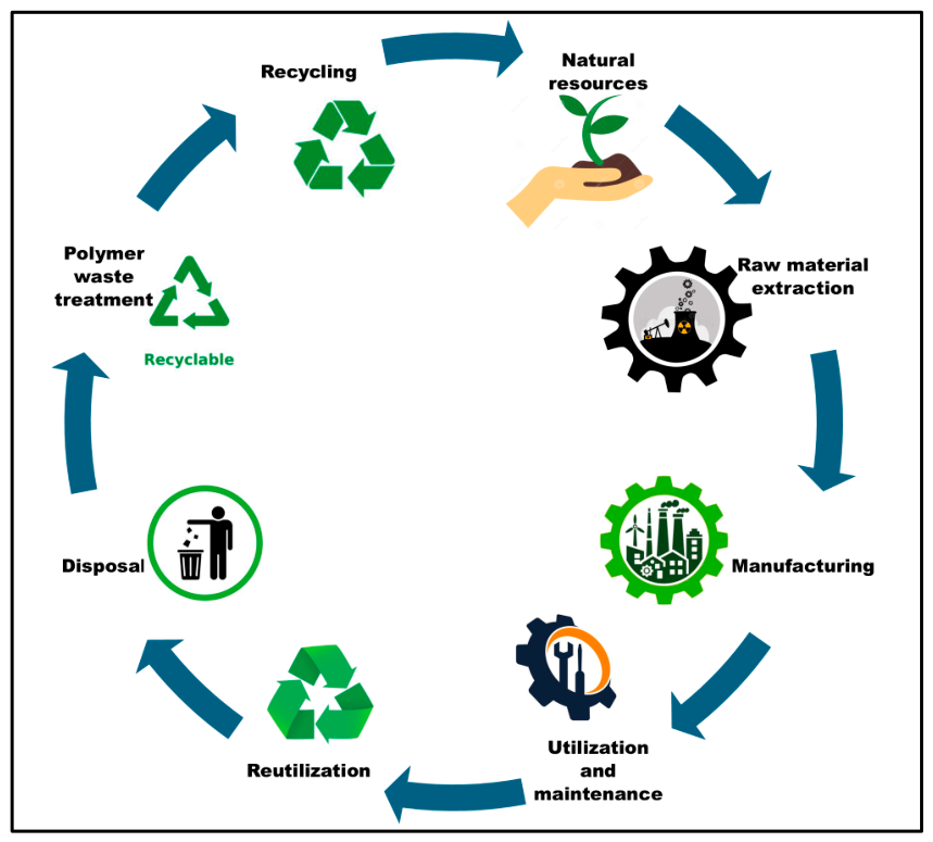Sustainability 18 05445 g002
