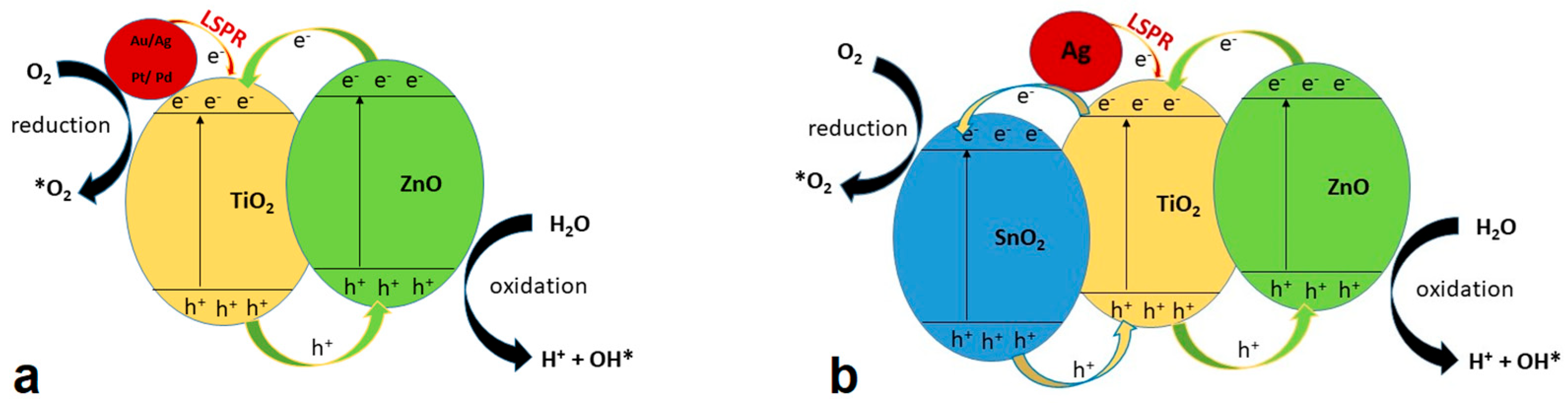 Sustainability 18 05461 g008