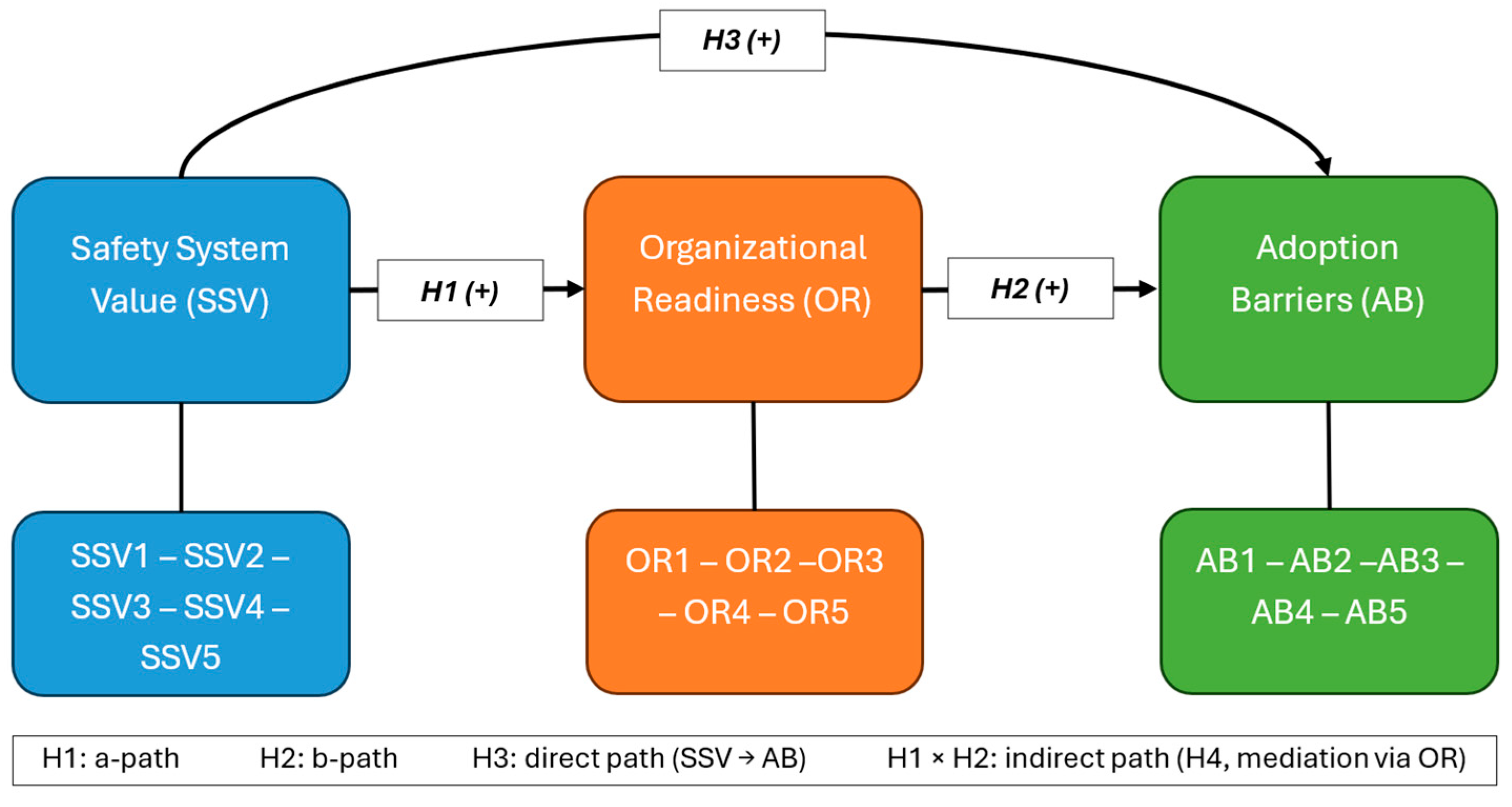 Sustainability 18 05689 g001