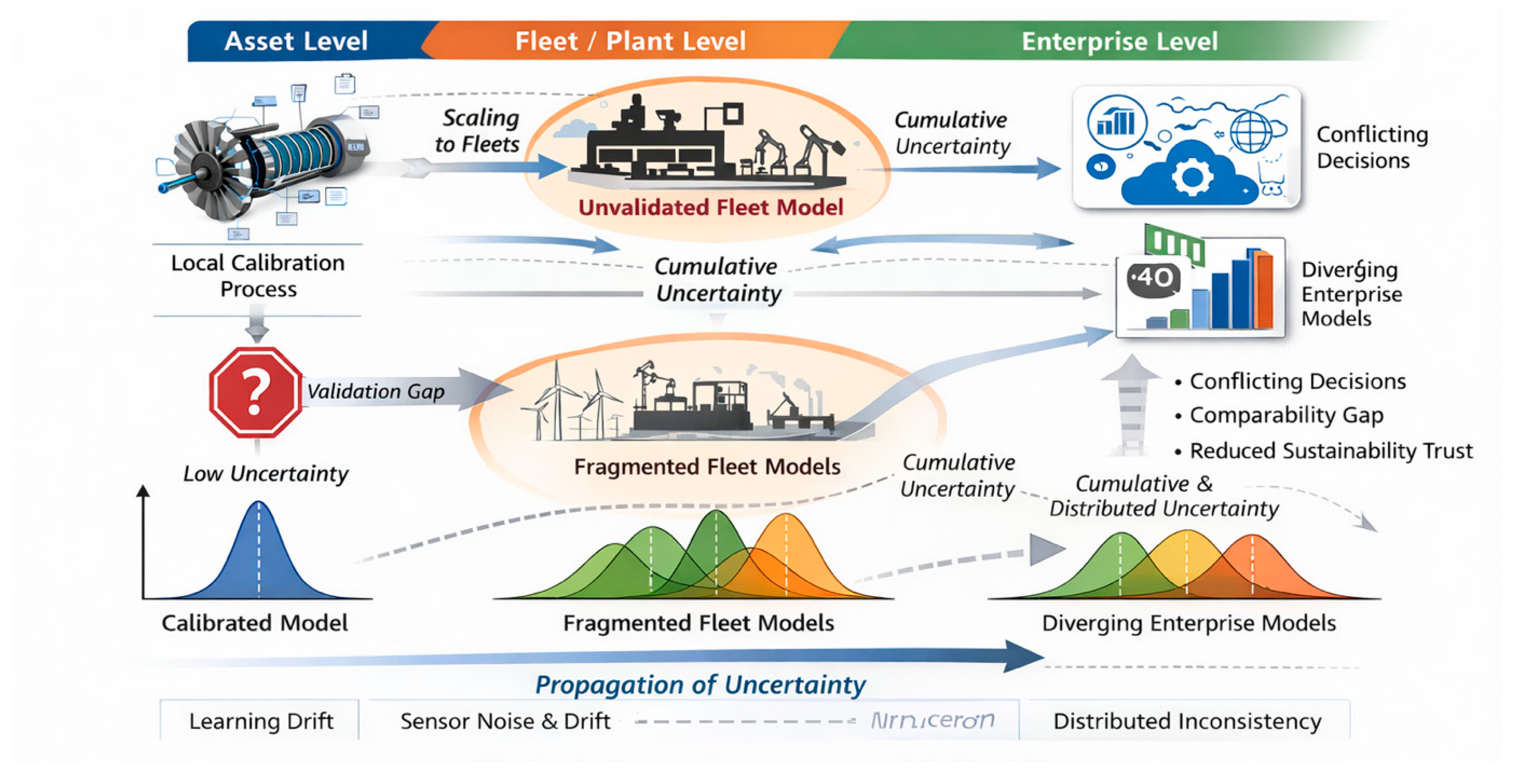 Sustainability 18 05785 g014