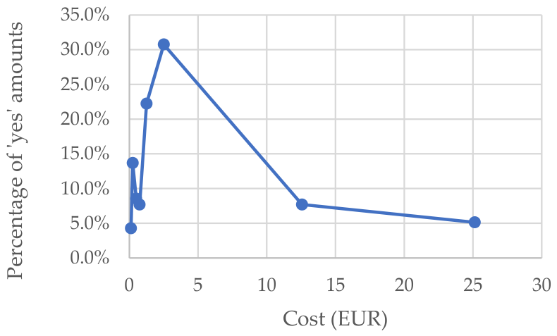 Sustainability 18 05800 g002 Sustainability 18 05800 g002