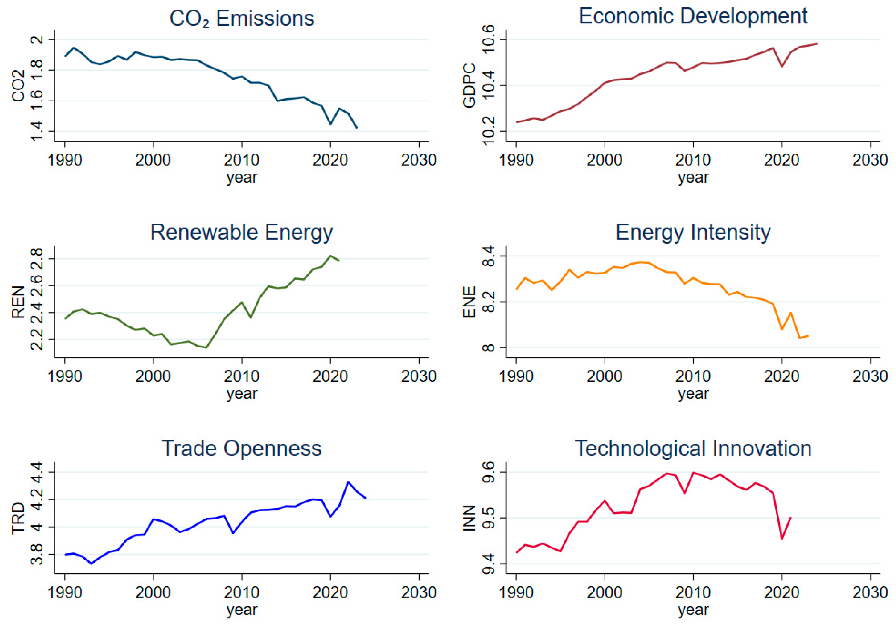 Sustainability 18 05806 g002