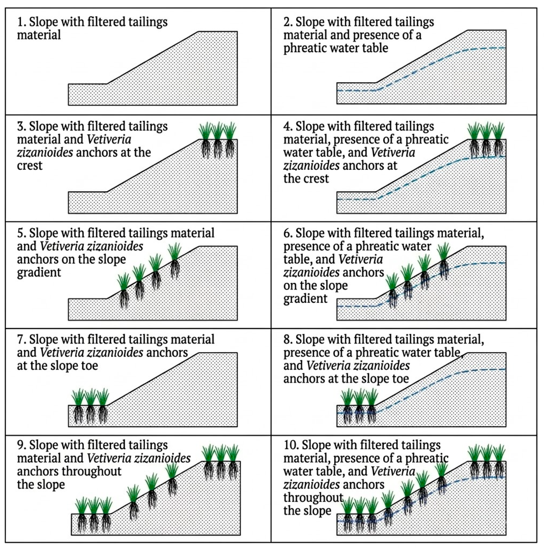 Sustainability 18 05892 g005