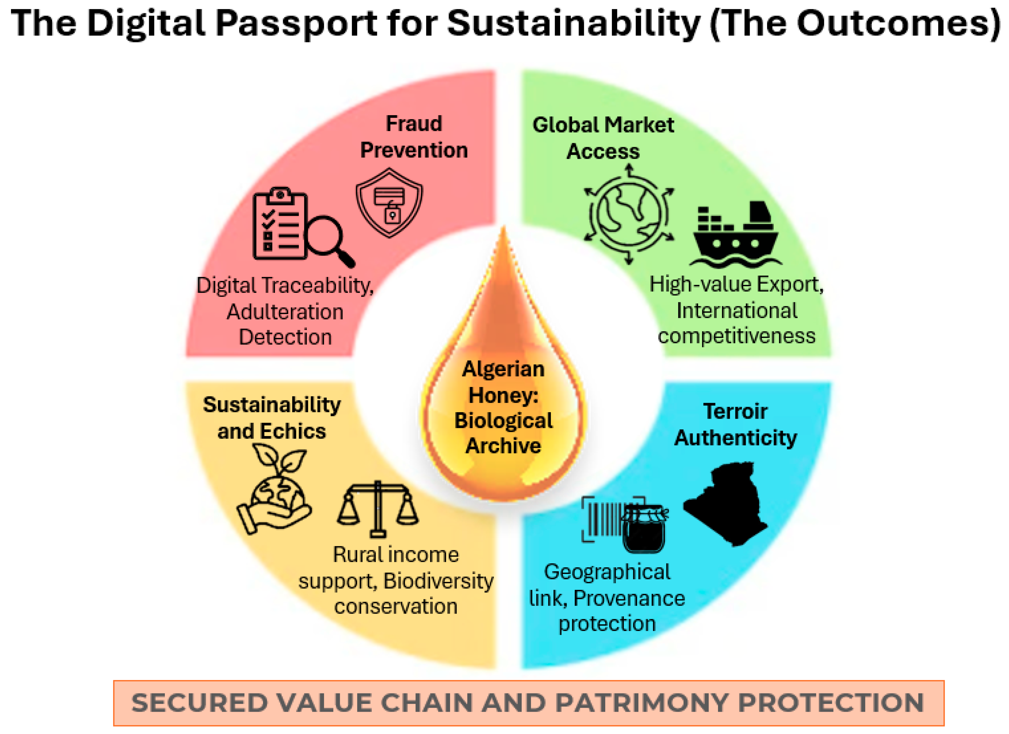 Sustainability 18 05924 g001 Sustainability 18 05924 g001