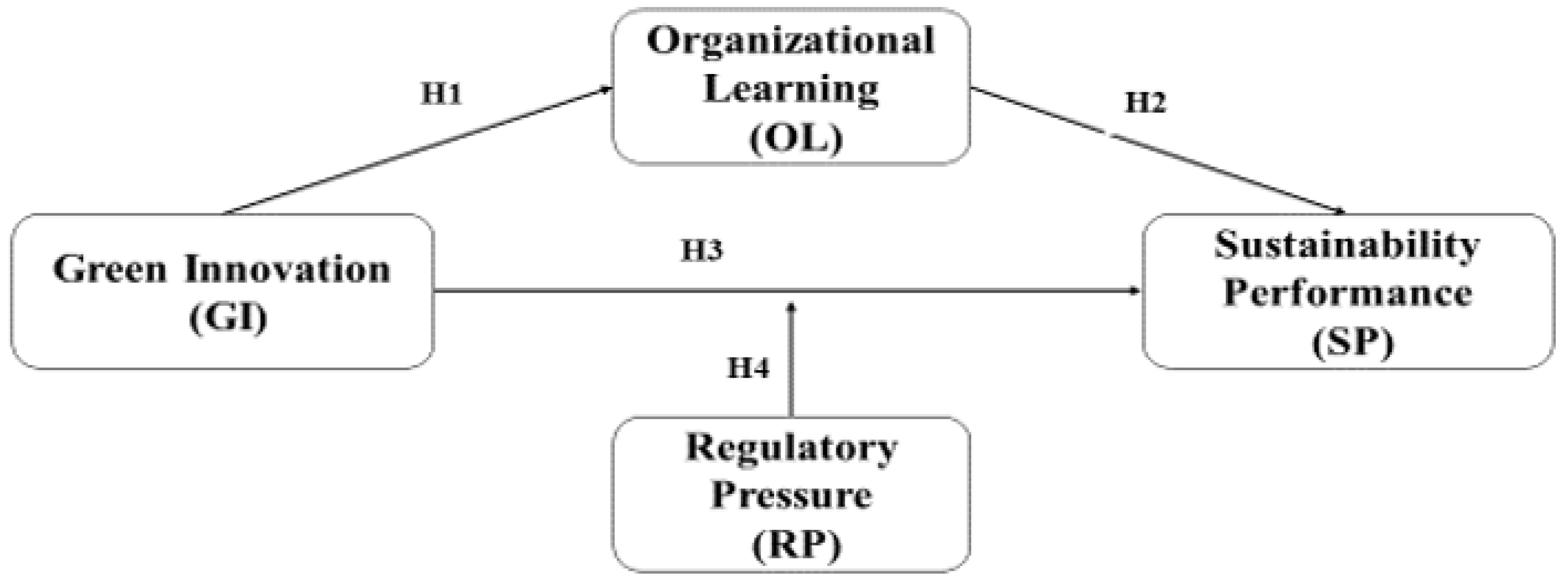 Sustainability 18 05931 g001