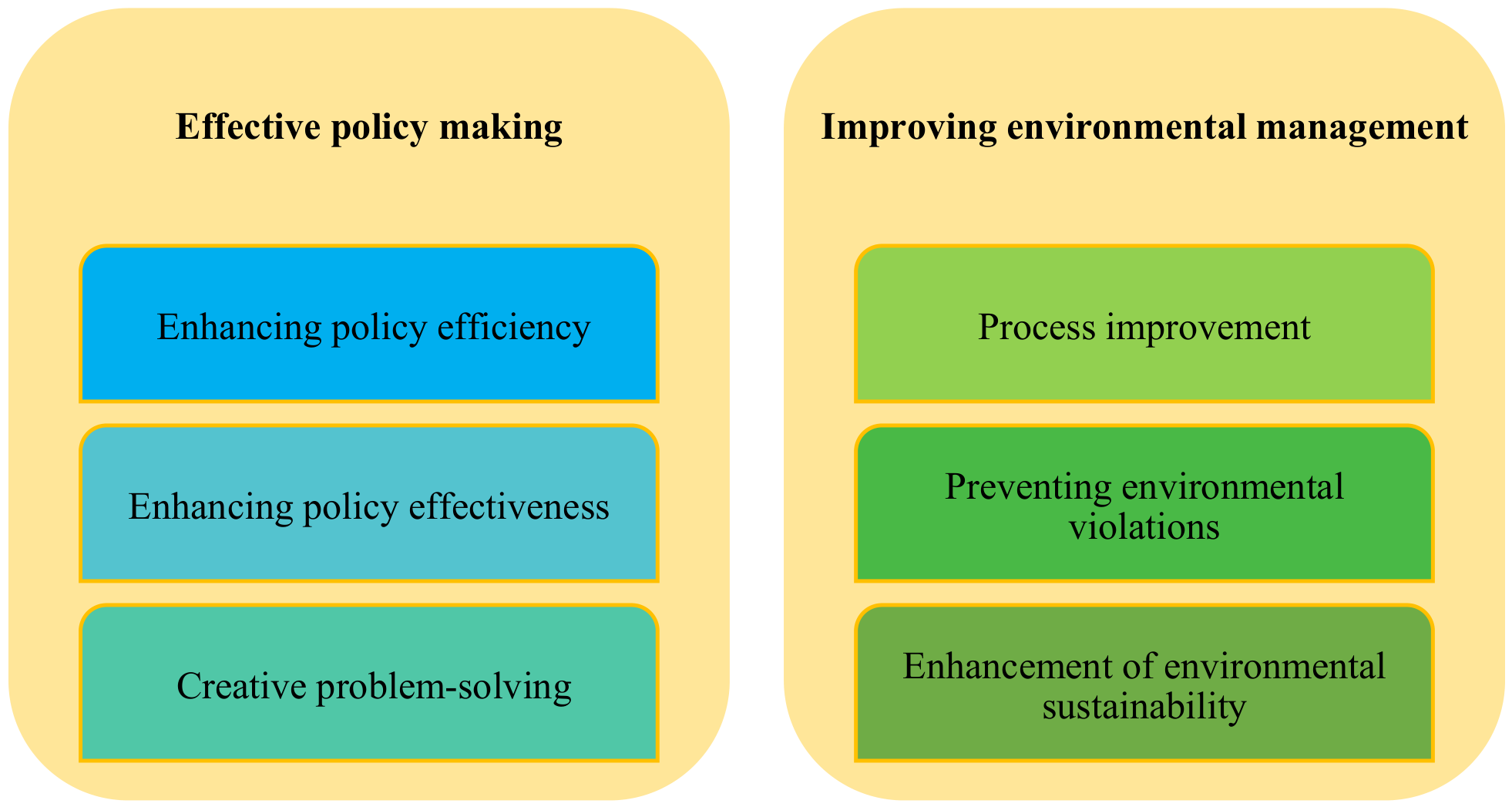 Sustainability 18 06011 g005