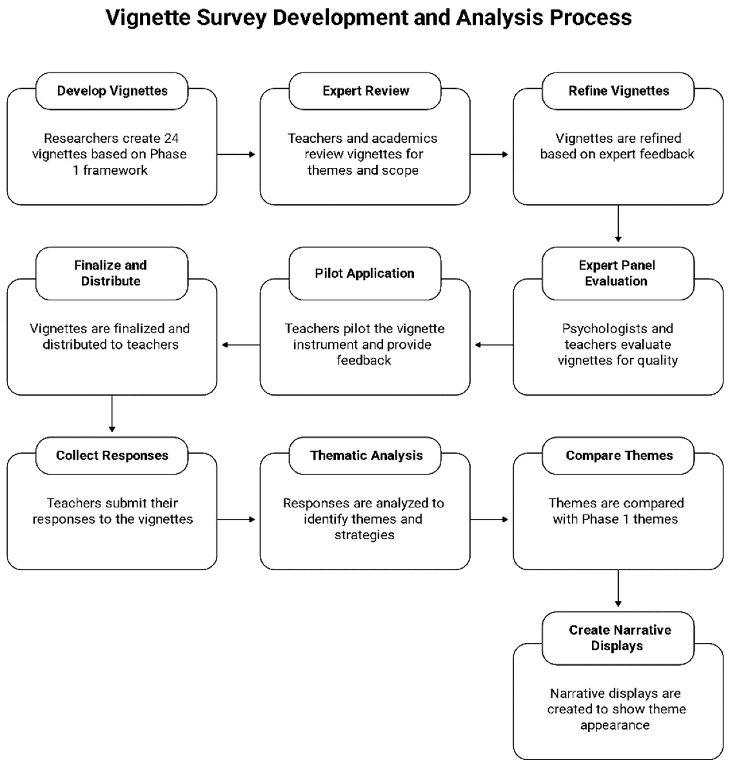 Sustainability 18 06052 g002