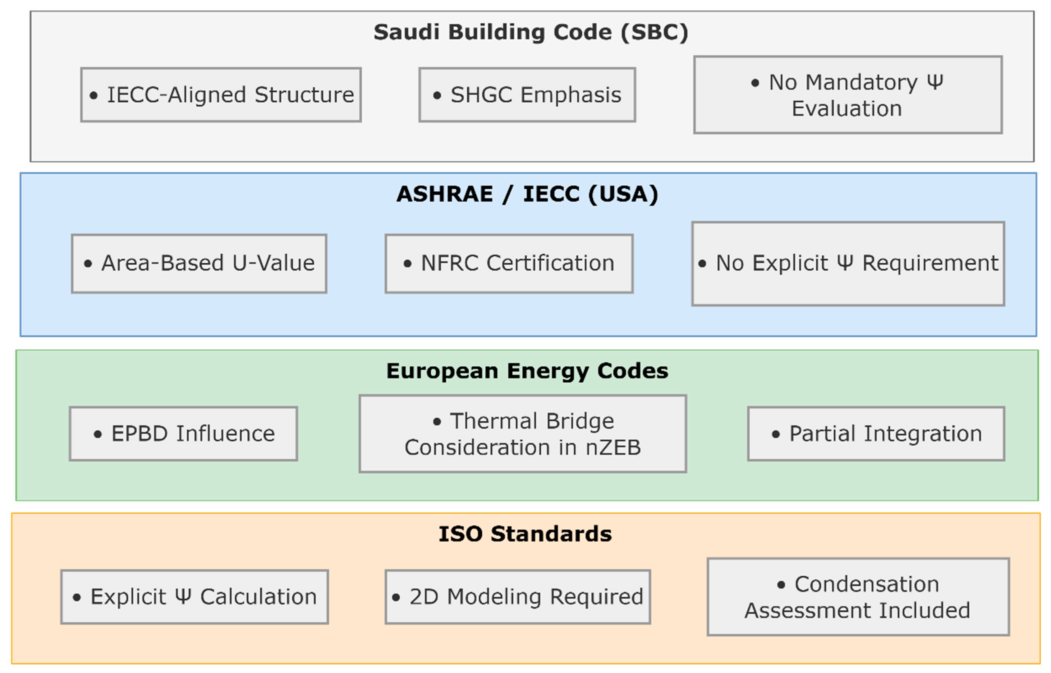 Sustainability 18 06111 g009