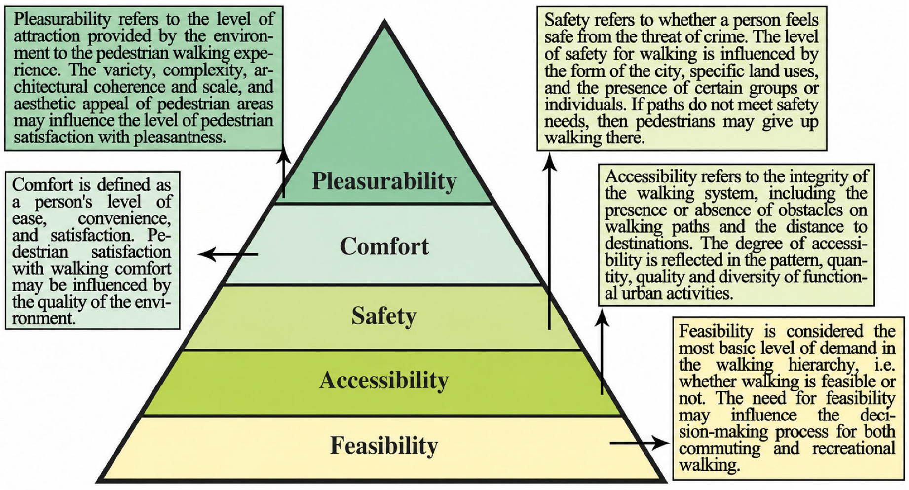 Sustainability 18 06123 g001