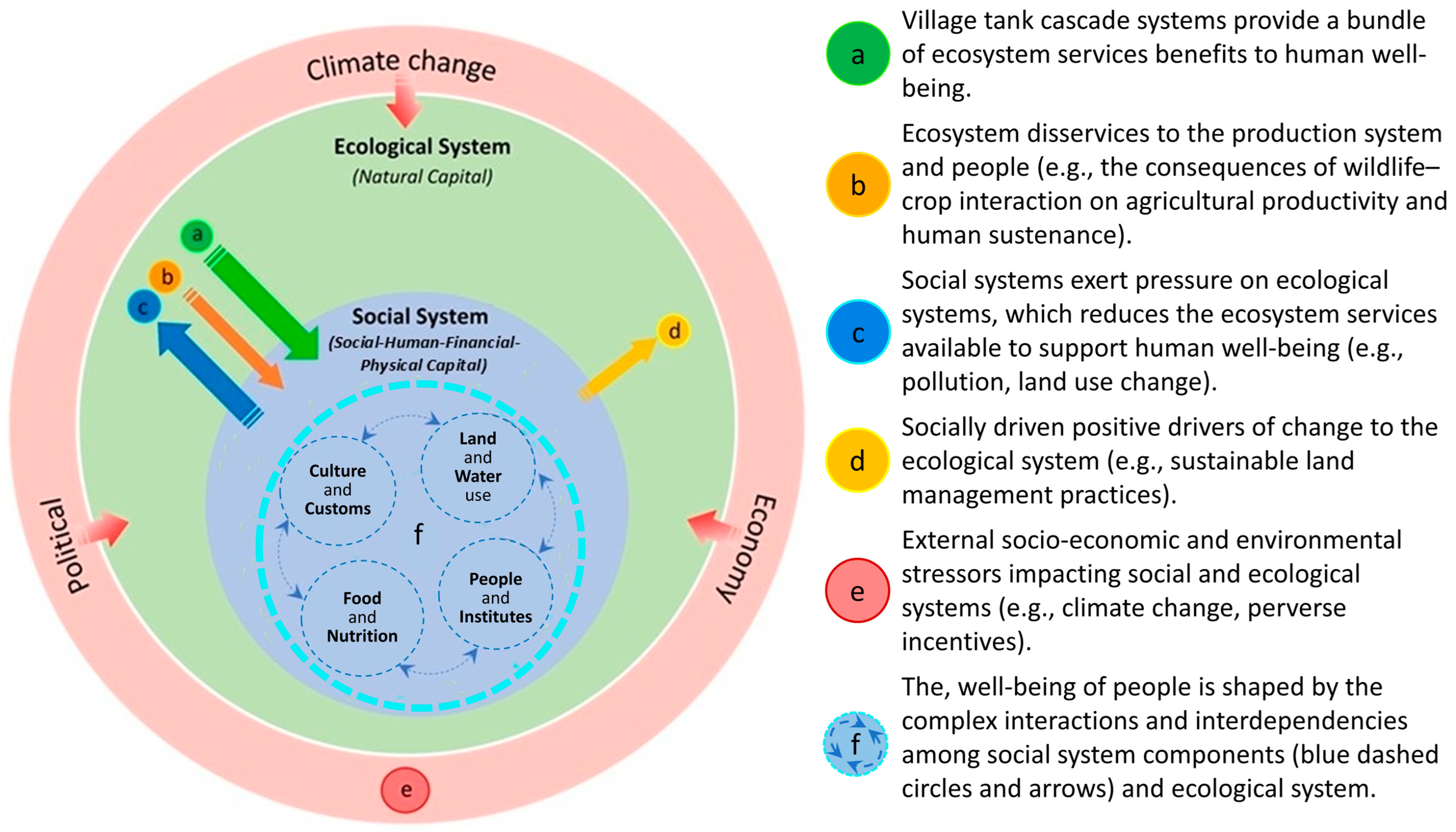 Sustainability 18 06151 g001 Sustainability 18 06151 g001