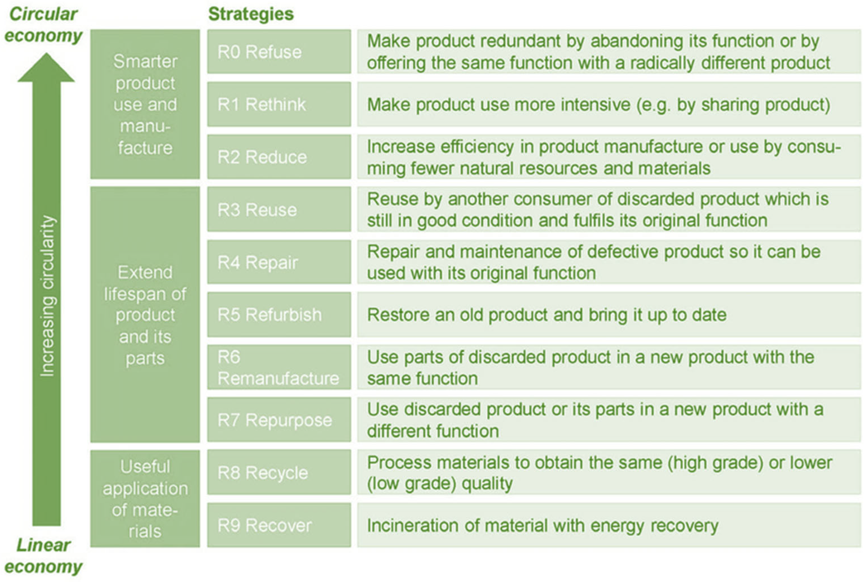 Sustainability 18 06165 g001 Sustainability 18 06165 g001