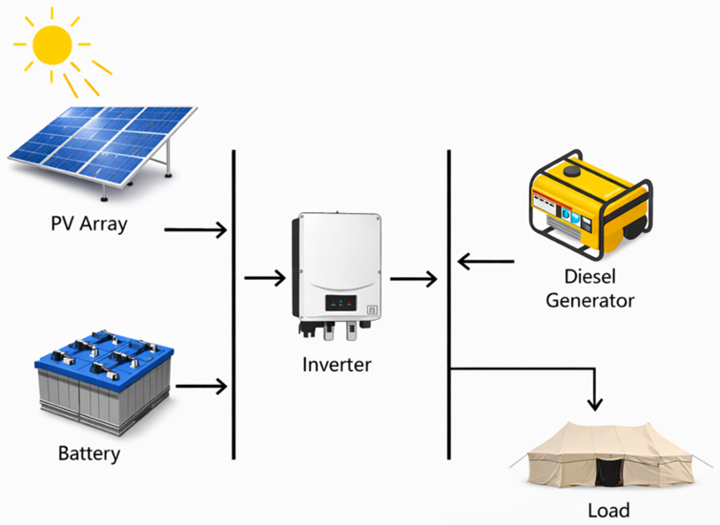 Sustainability 18 06292 g001