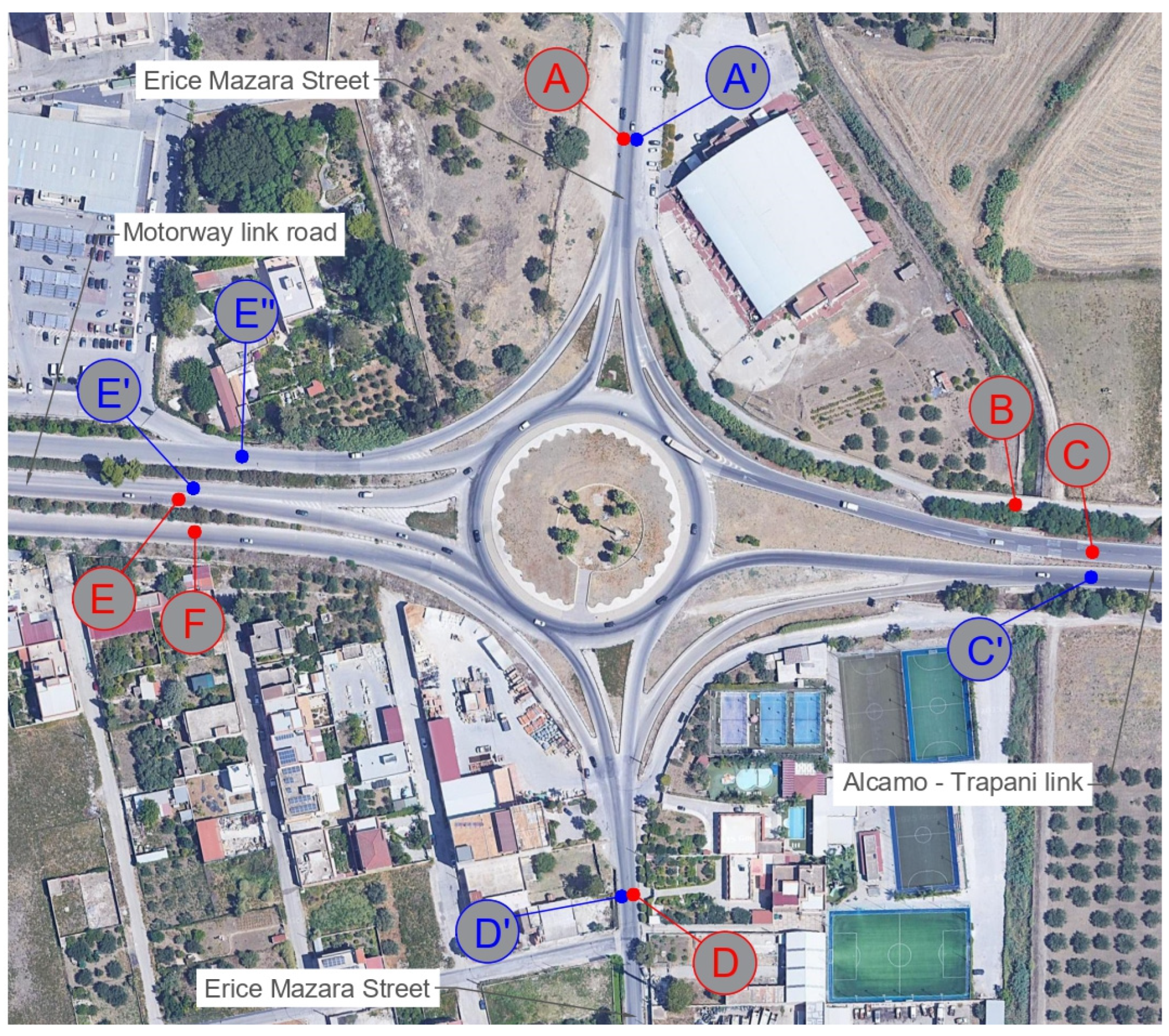 Sustainability 18 06593 g009