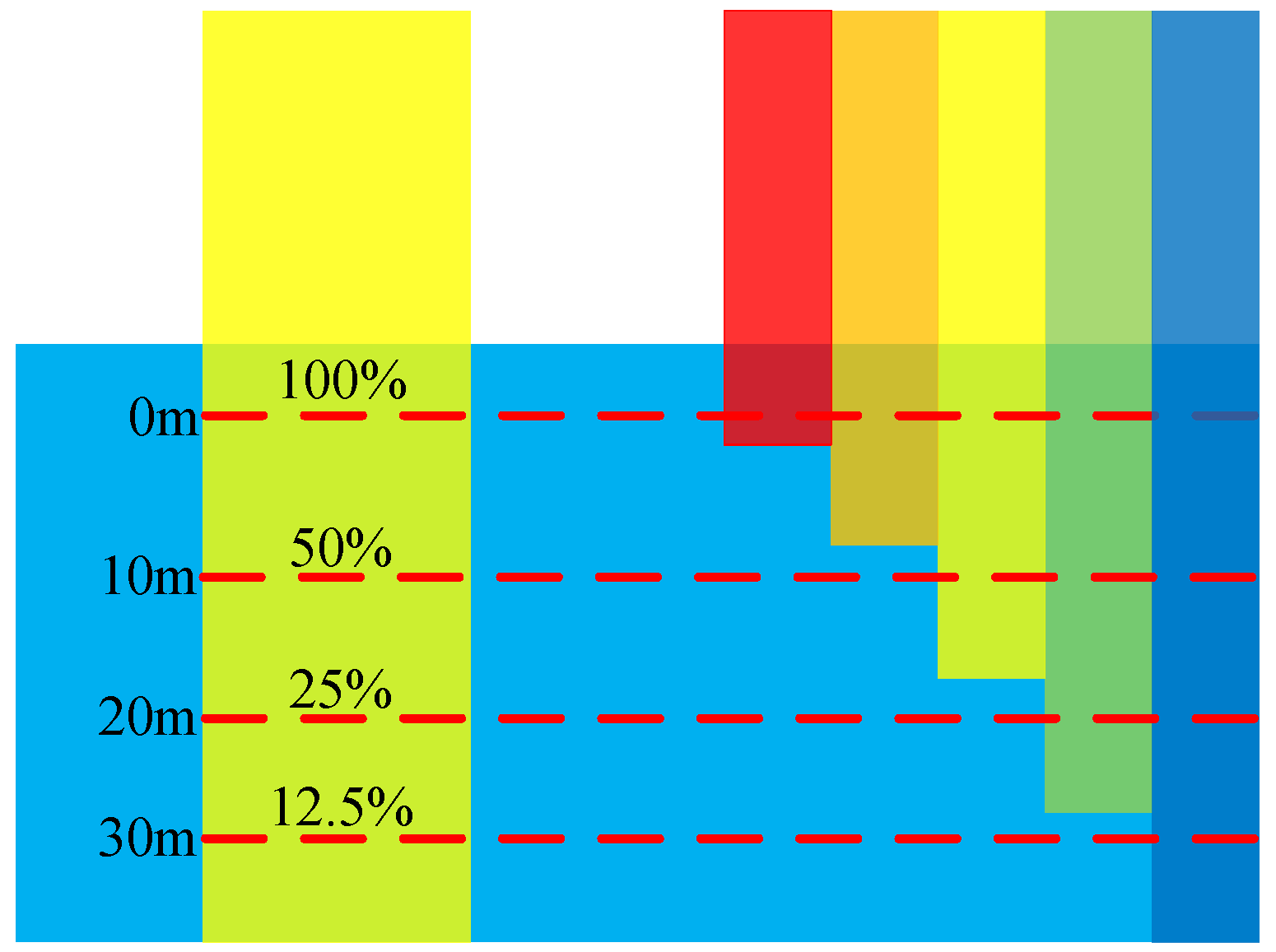 Sustainability 18 06659 g002