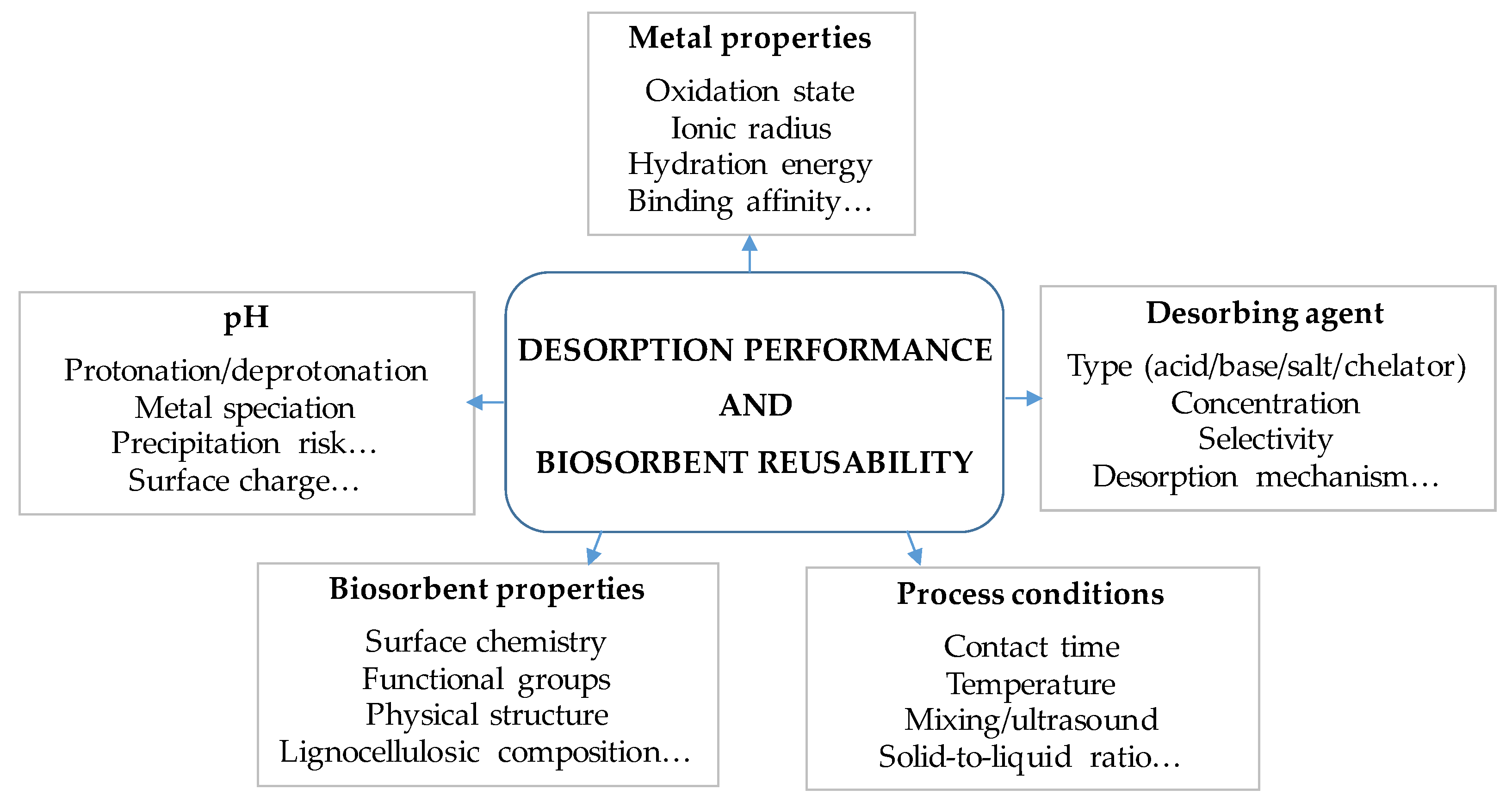 Sustainability 18 06673 g003 Sustainability 18 06673 g003