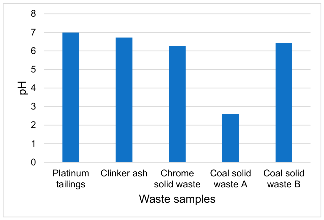 Sustainability 18 06770 g003 Sustainability 18 06770 g003