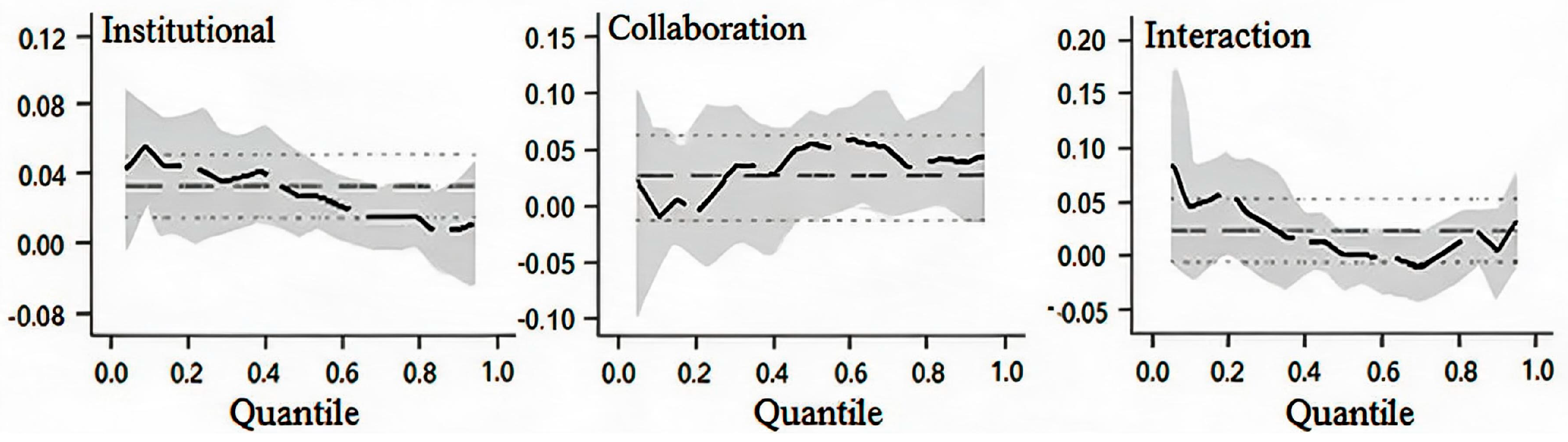 Sustainability 18 06859 g002 Sustainability 18 06859 g002