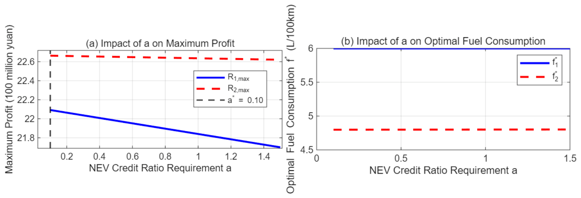 Sustainability 18 06890 g006