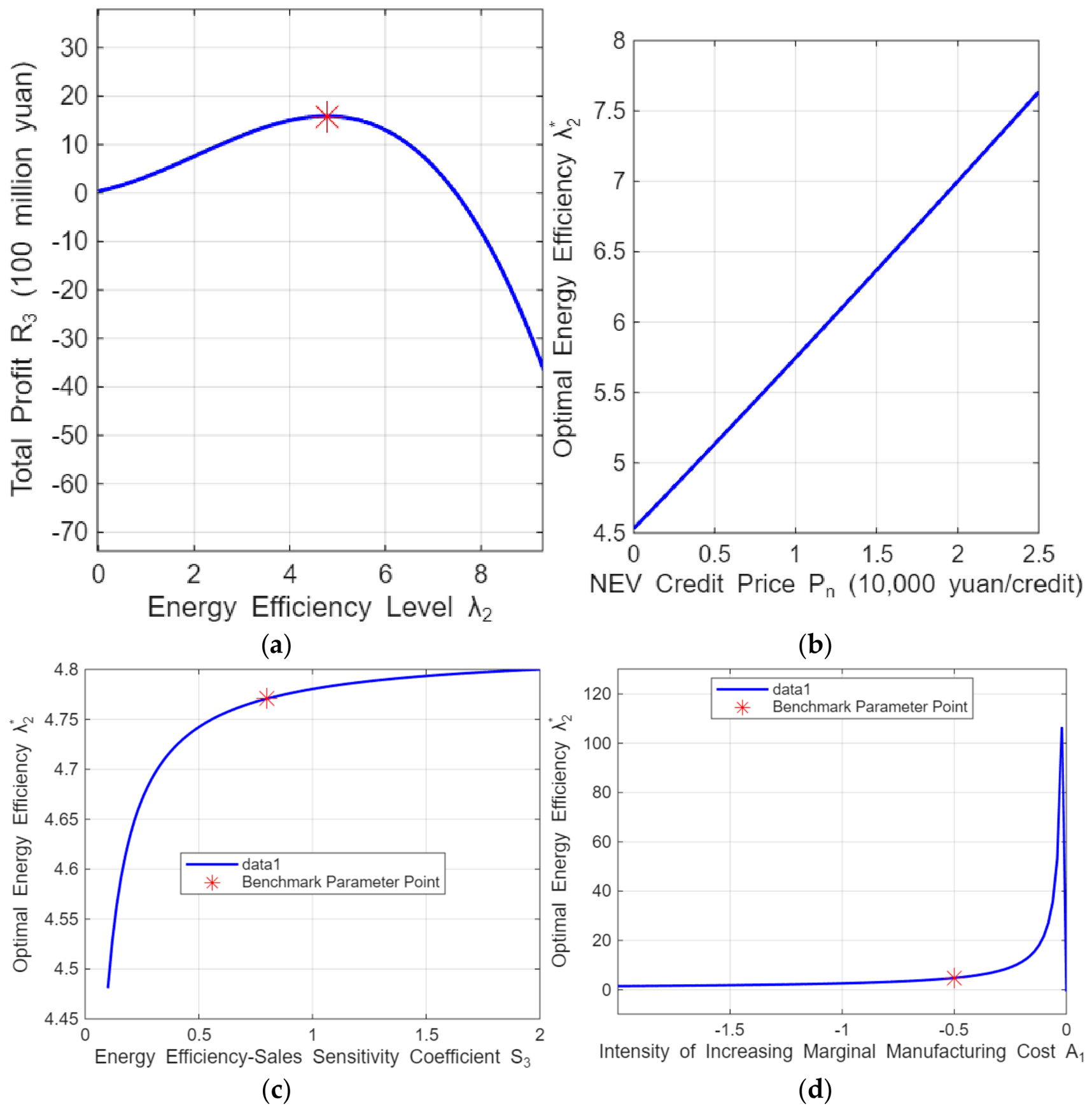 Sustainability 18 06890 g010