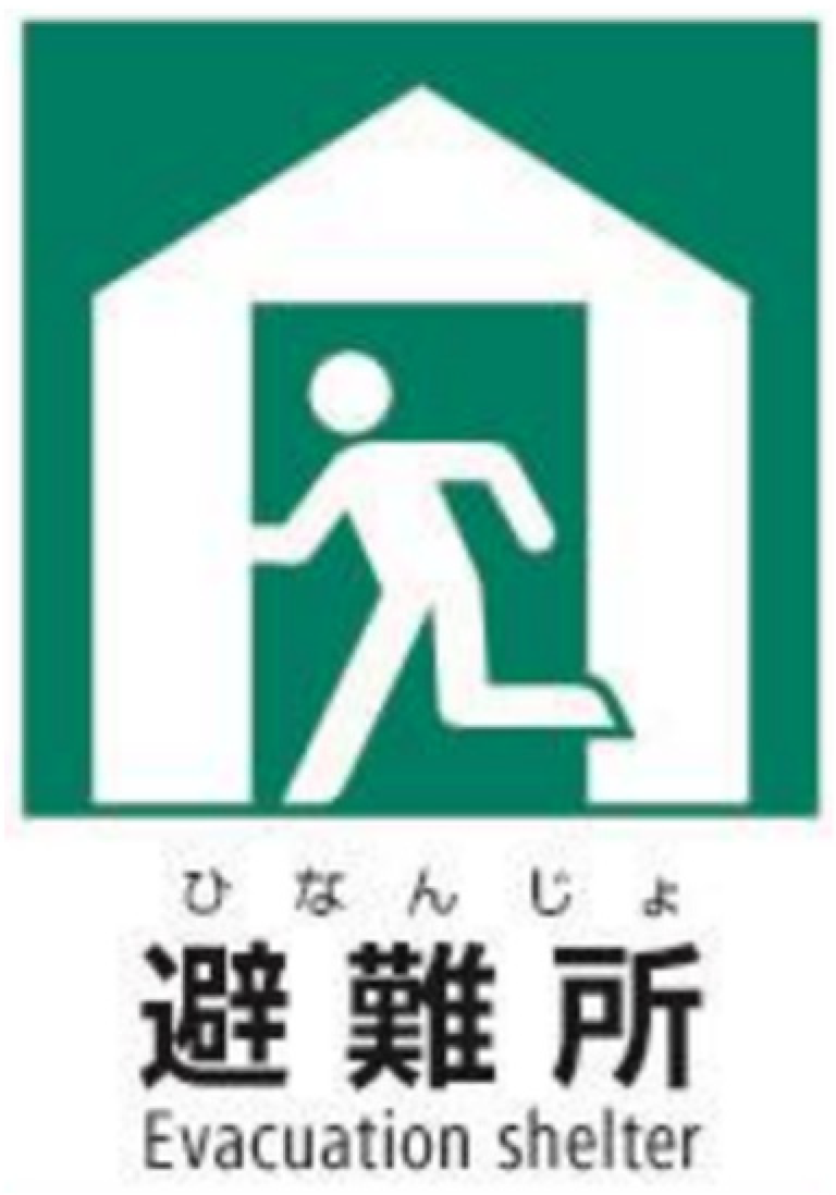 Sustainability 18 06892 g014