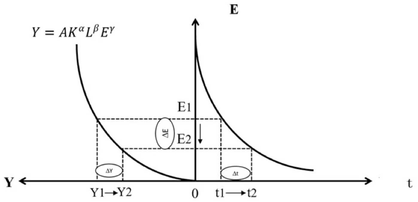Sustainability 18 06898 g0a1 Sustainability 18 06898 g0a1