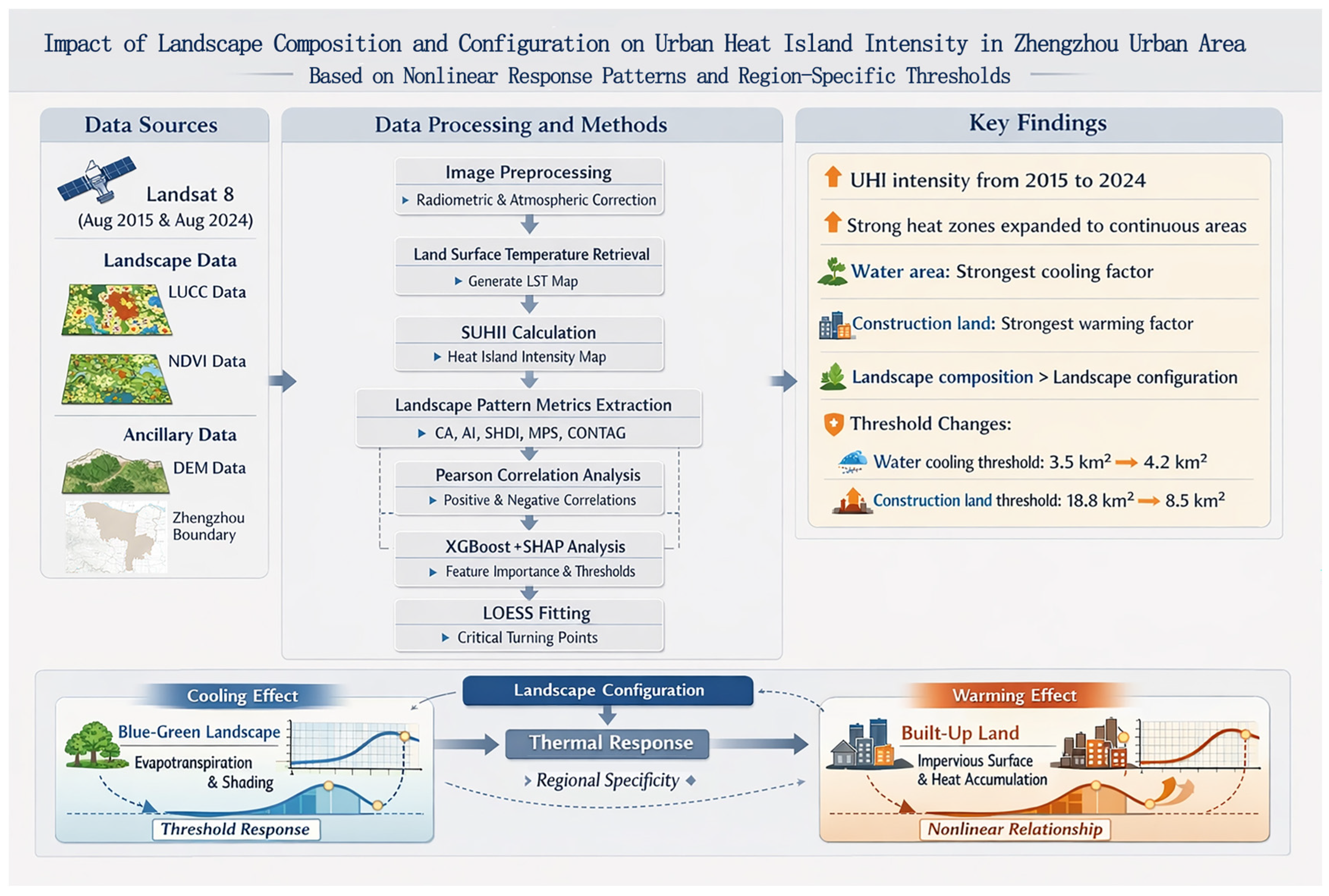 Sustainability 18 06913 g002