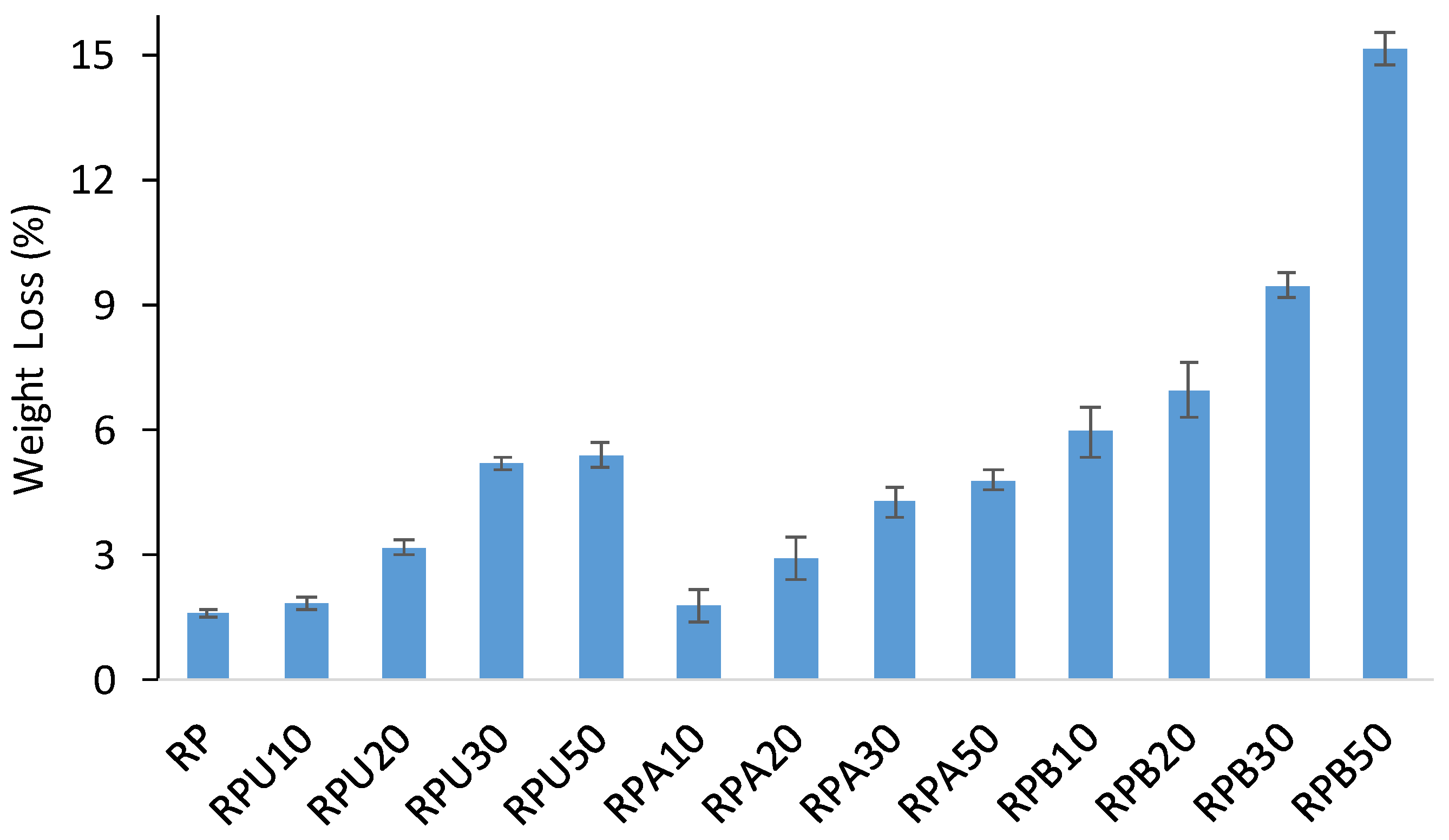 Sustainability 18 07005 g010 Sustainability 18 07005 g010